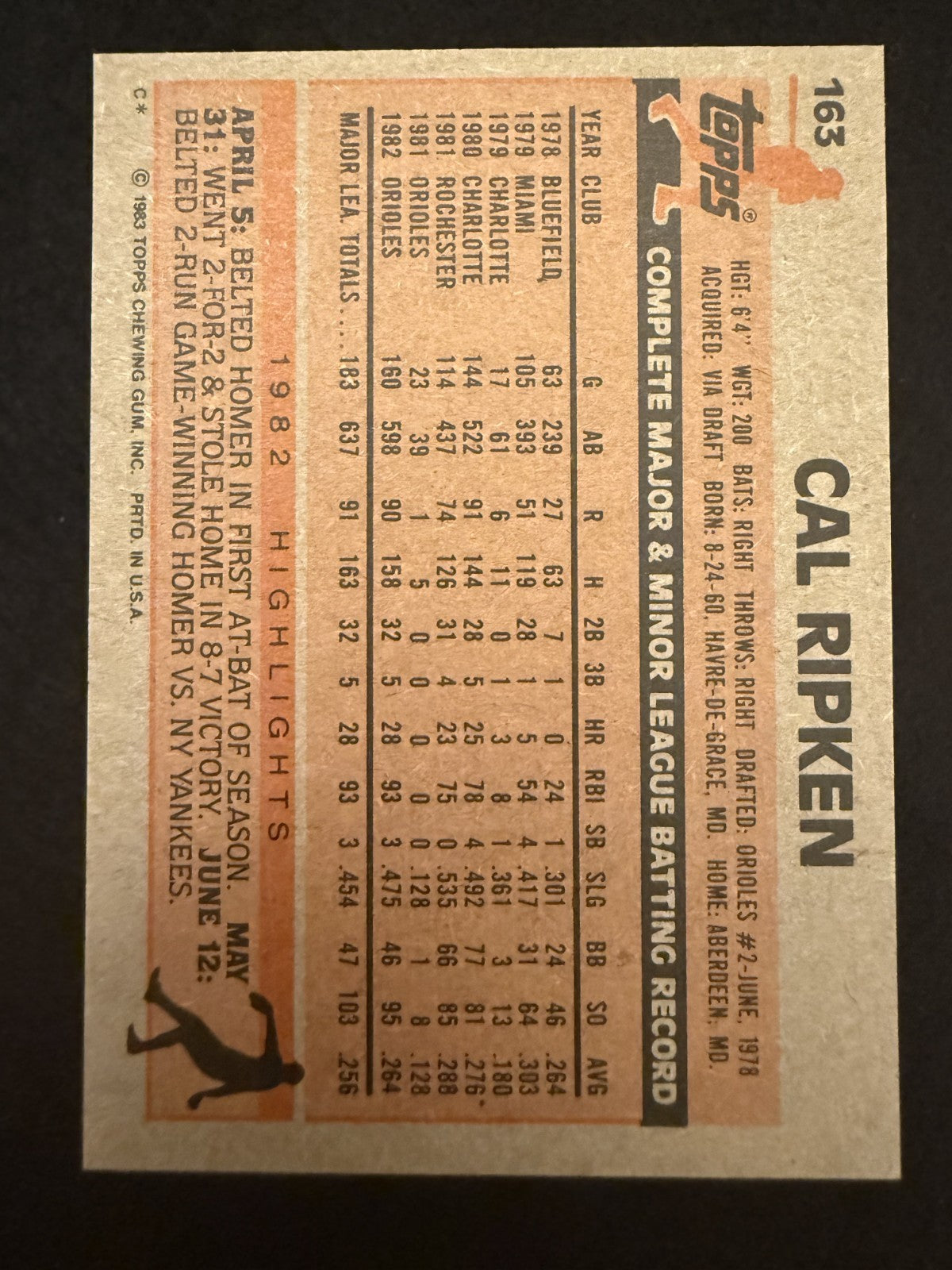 1983 Topps Cal Ripken (#163) NM HOFer, Orioles Iron Man ^GRUMPYBUCK^