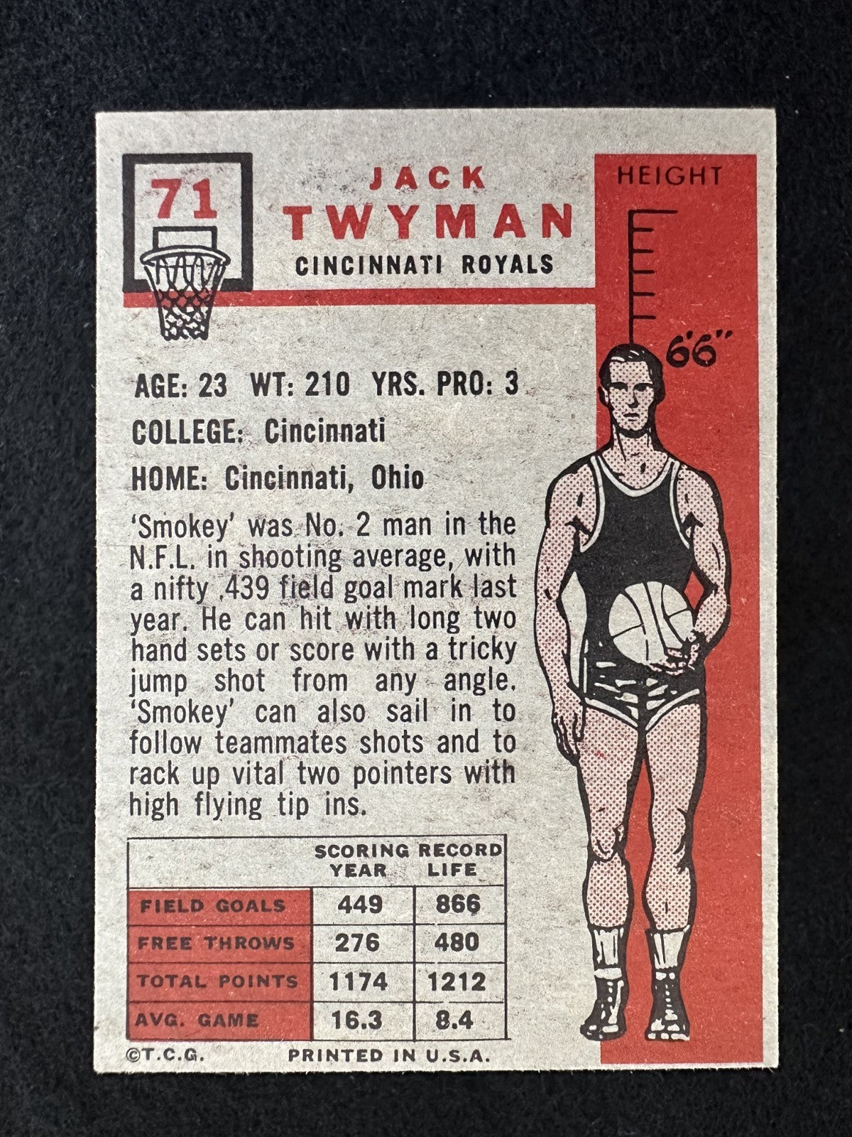 1957–58 Topps Jack Twyman (#71) EX Rookie Card, HOFer, Royals Star ^GRUMPYBUCK^