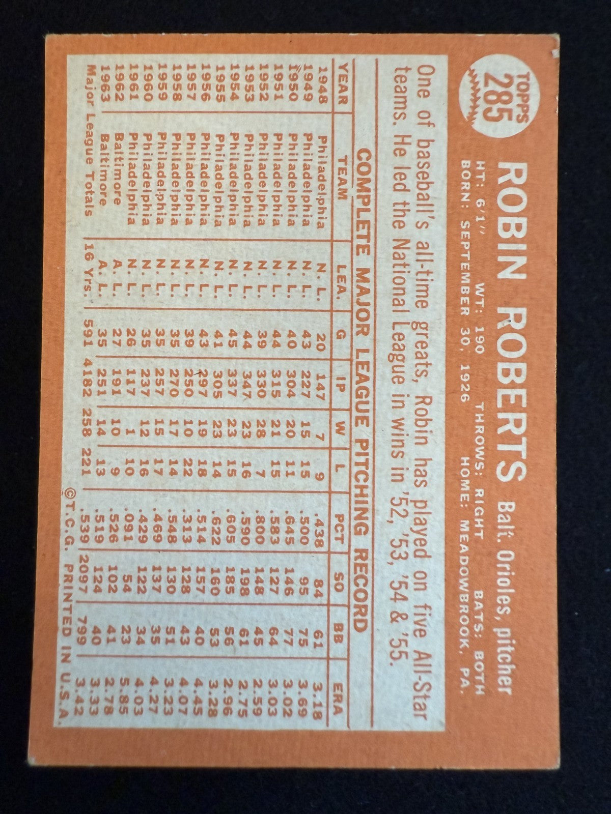 1964 Topps Robin Roberts (#285) EX HOFer, Phillies Great ^GRUMPYBUCK^