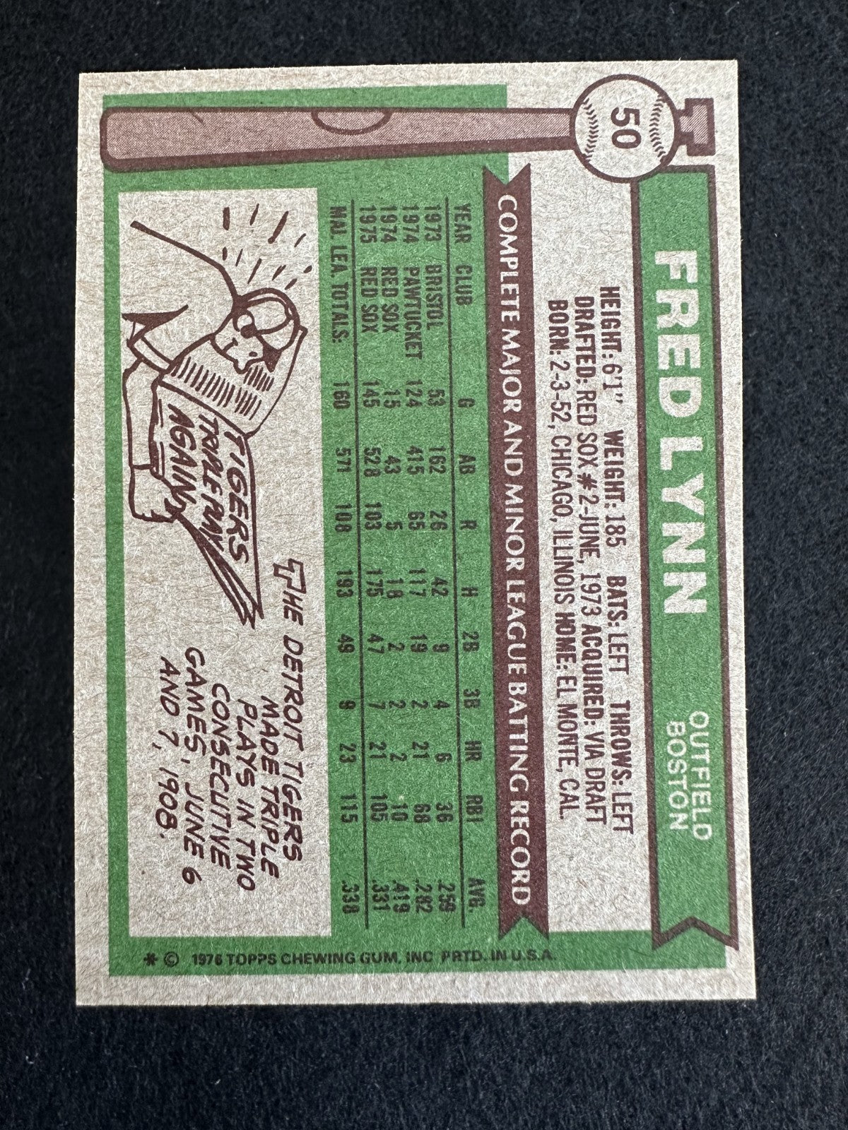 1976 Topps Fred Lynn (#50) NM Rookie Card, Red Sox All-Star ^GRUMPYBUCK^