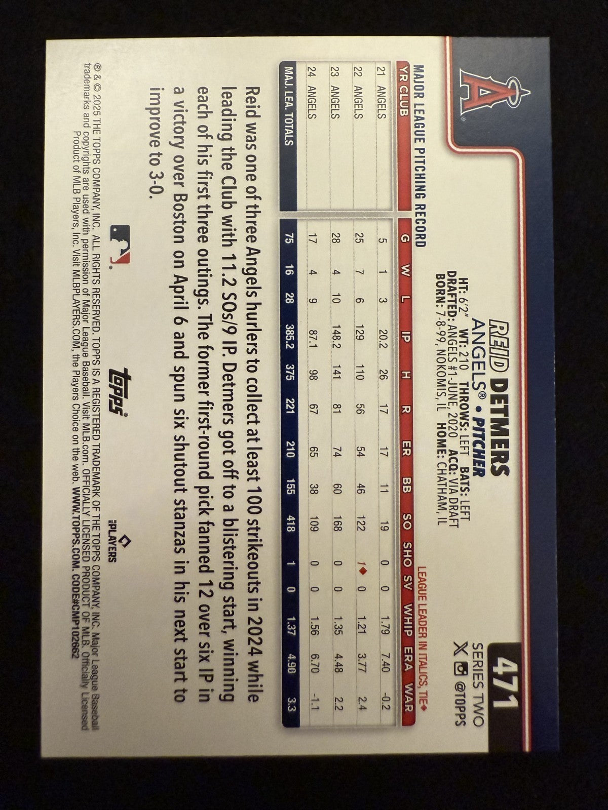 2025 Topps Series 2 Reid Detmers (#471) MINT Holiday ^GRUMPYBUCK^