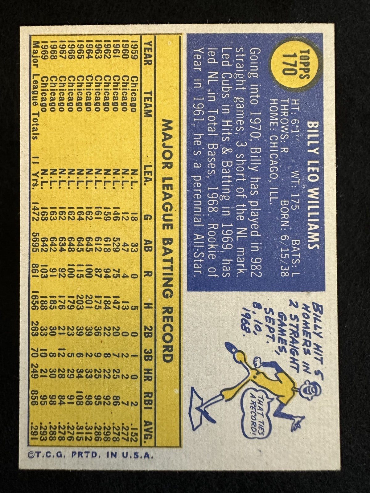 1970 Topps Billy Williams (#170) EX HOFer, Cubs Legend ^GRUMPYBUCK^