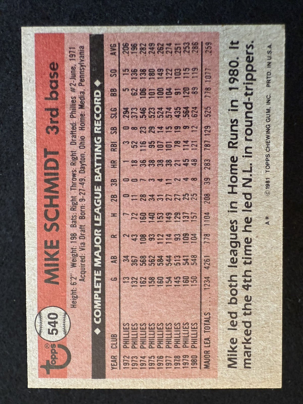 1981 Topps Mike Schmidt (#540) EX HOFer, Phillies Great ^GRUMPYBUCK^