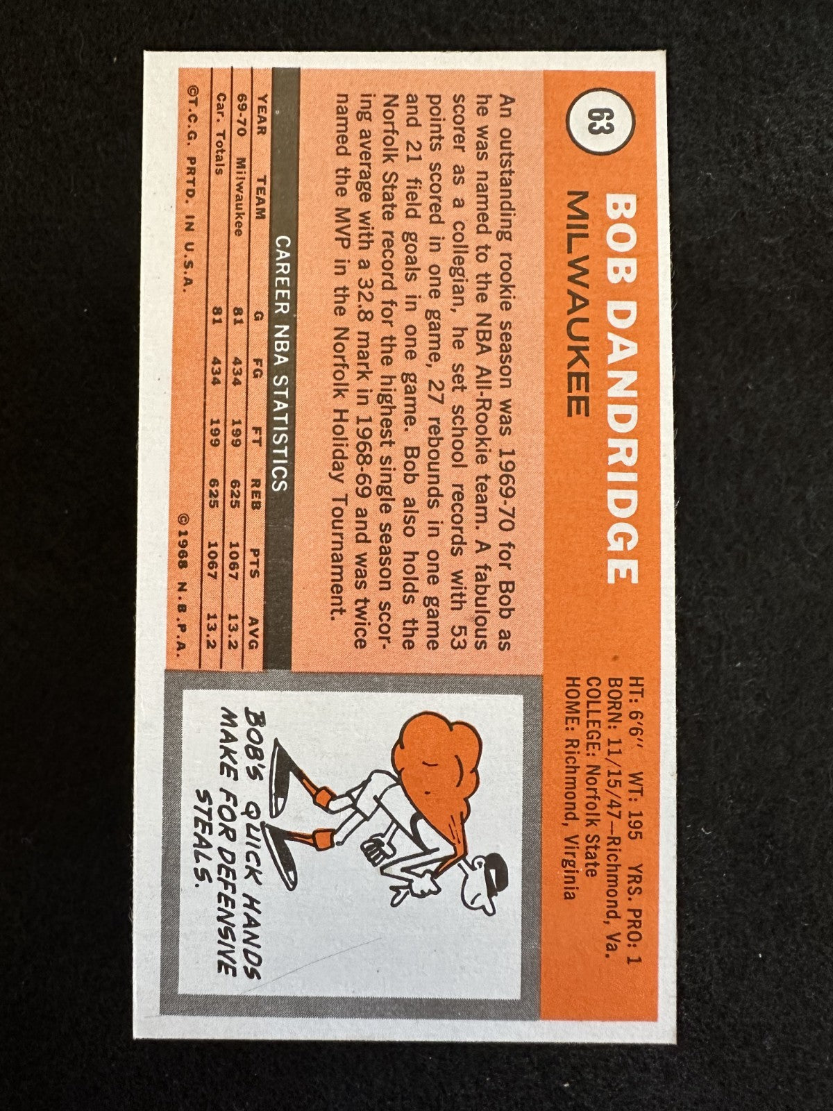 1970–71 Topps Bob Dandridge (#63) NM Rookie Card, HOFer, Bucks Great ^GRUMPYBUCK