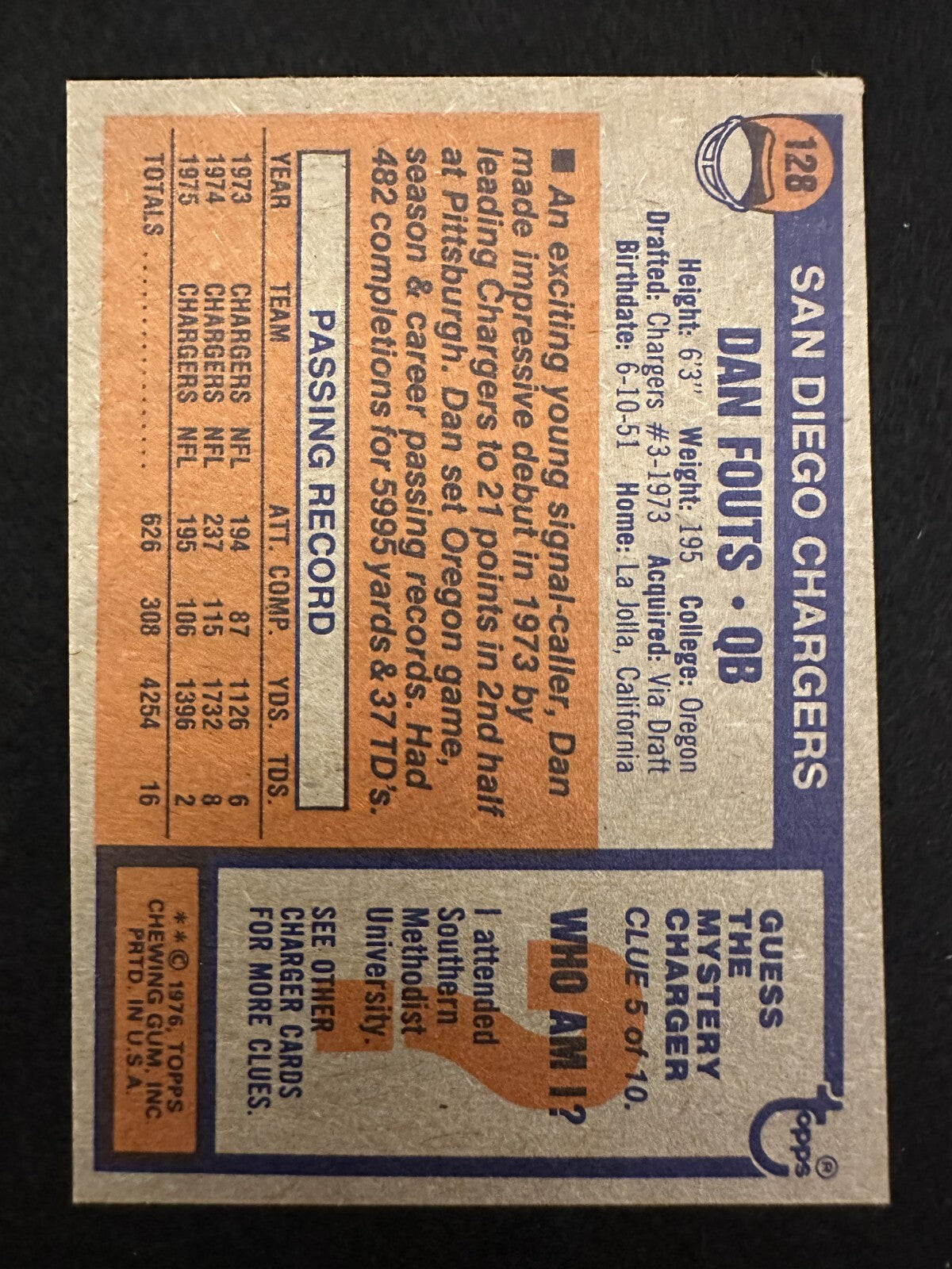 1976 Topps Dan Fouts (#128) EX HOFer, Chargers Great ^GRUMPYBUCK^