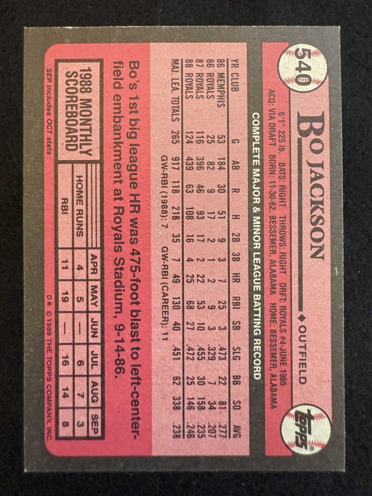 1989 Topps Bo Jackson #540) NM All Star, 2-Sport Star ^GRUMPYBUCK^