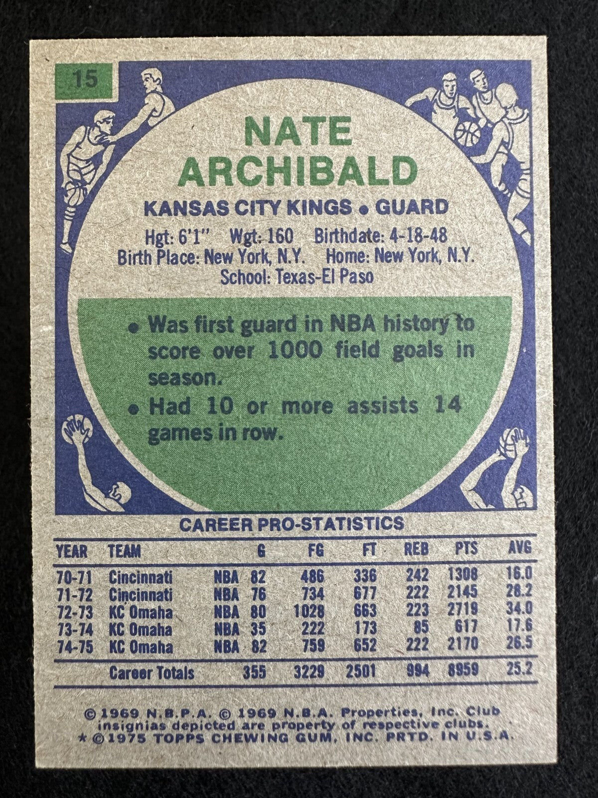 1975–76 Topps Nate “Tiny” Archibald (#15) EX HOFer, NBA Champ ^GRUMPYBUCK^
