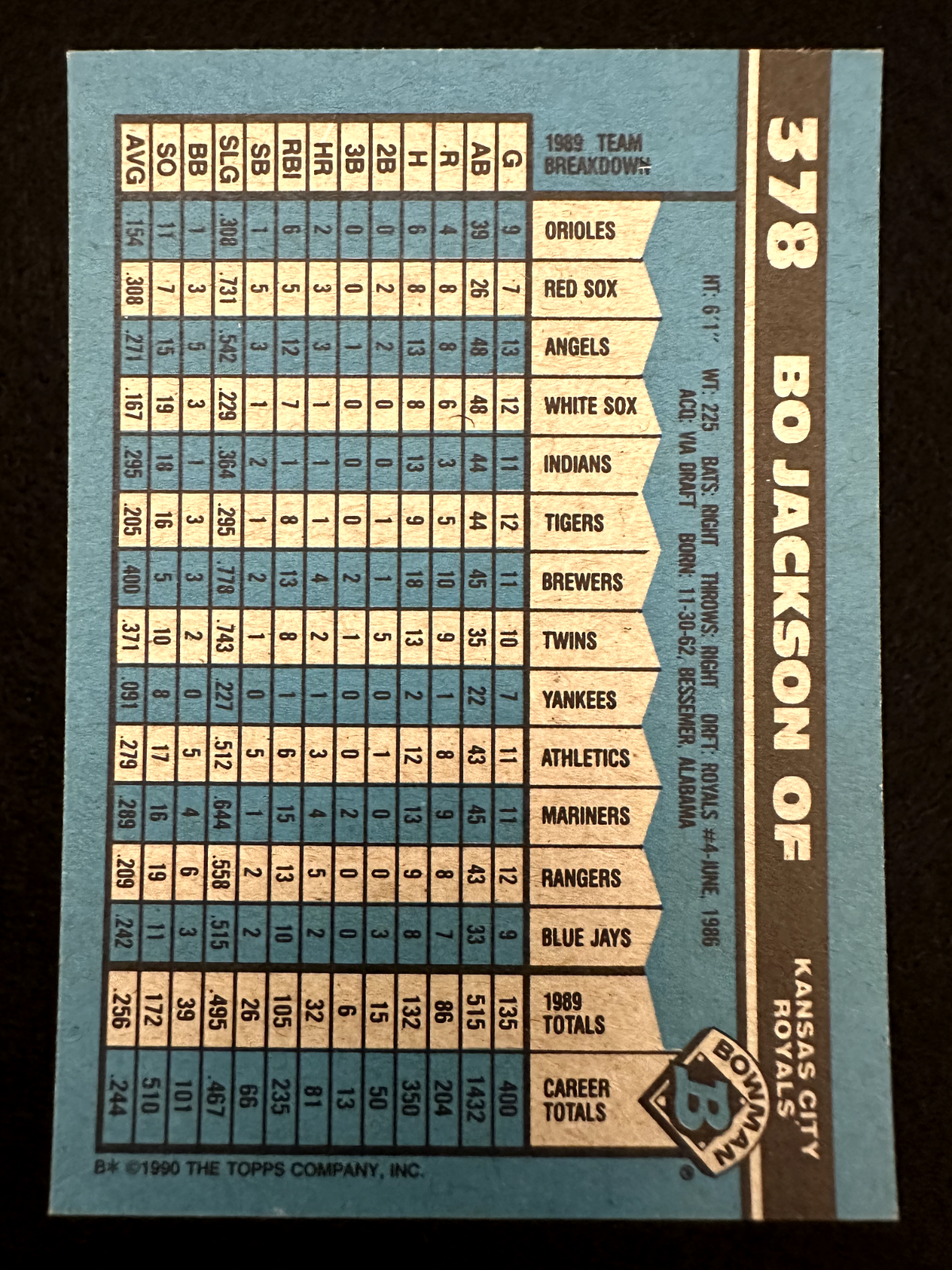 1990 Bowman Bo Jackson (#378) NM All-Star Game MVP, Royals Great ^GRUMPYBUCK^