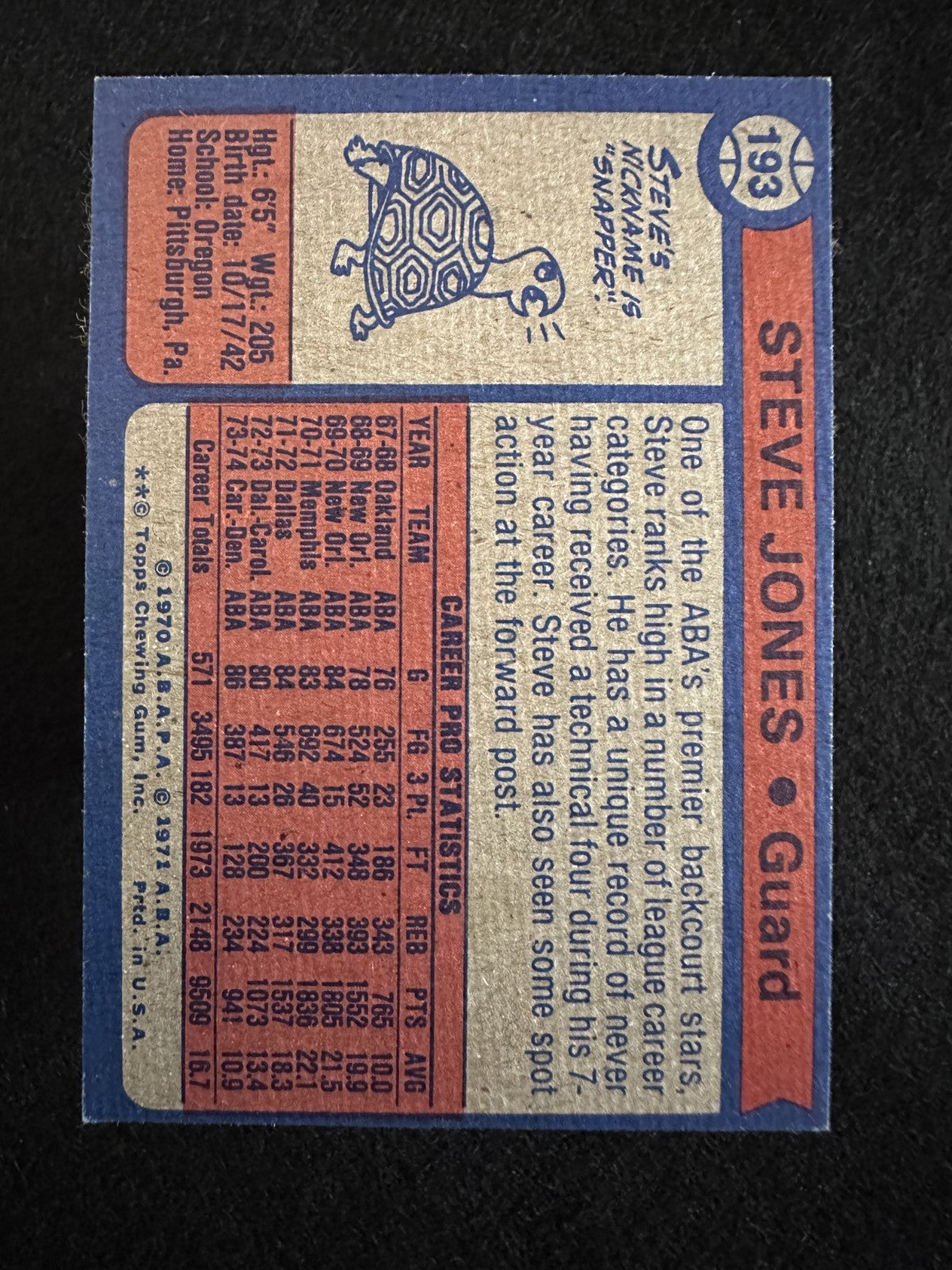 1974–75 Topps Steve Jones (#193) EX ABA/NBA All-Star, “Snapper” ^GRUMPYBUCK^