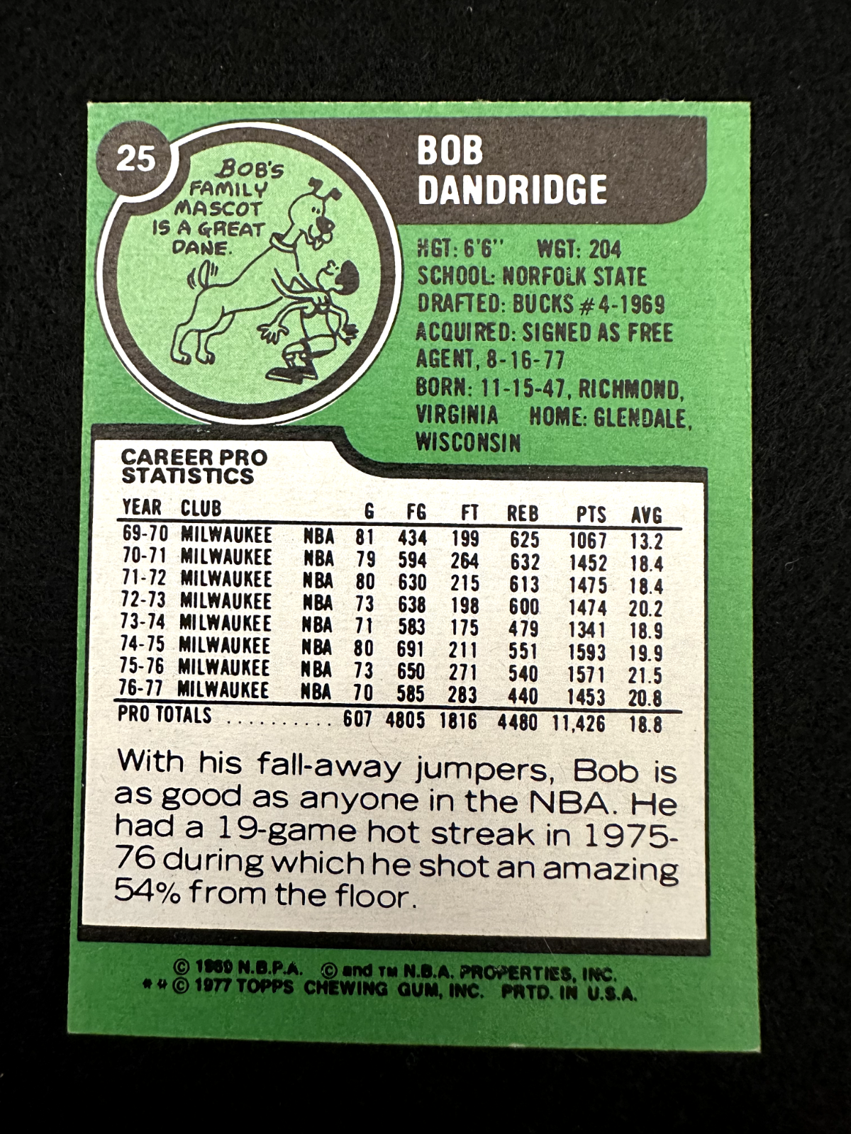 1977–78 Topps Bob Dandridge (#25) EX, HOFer, NBA Champ ^GRUMPYBUCK^