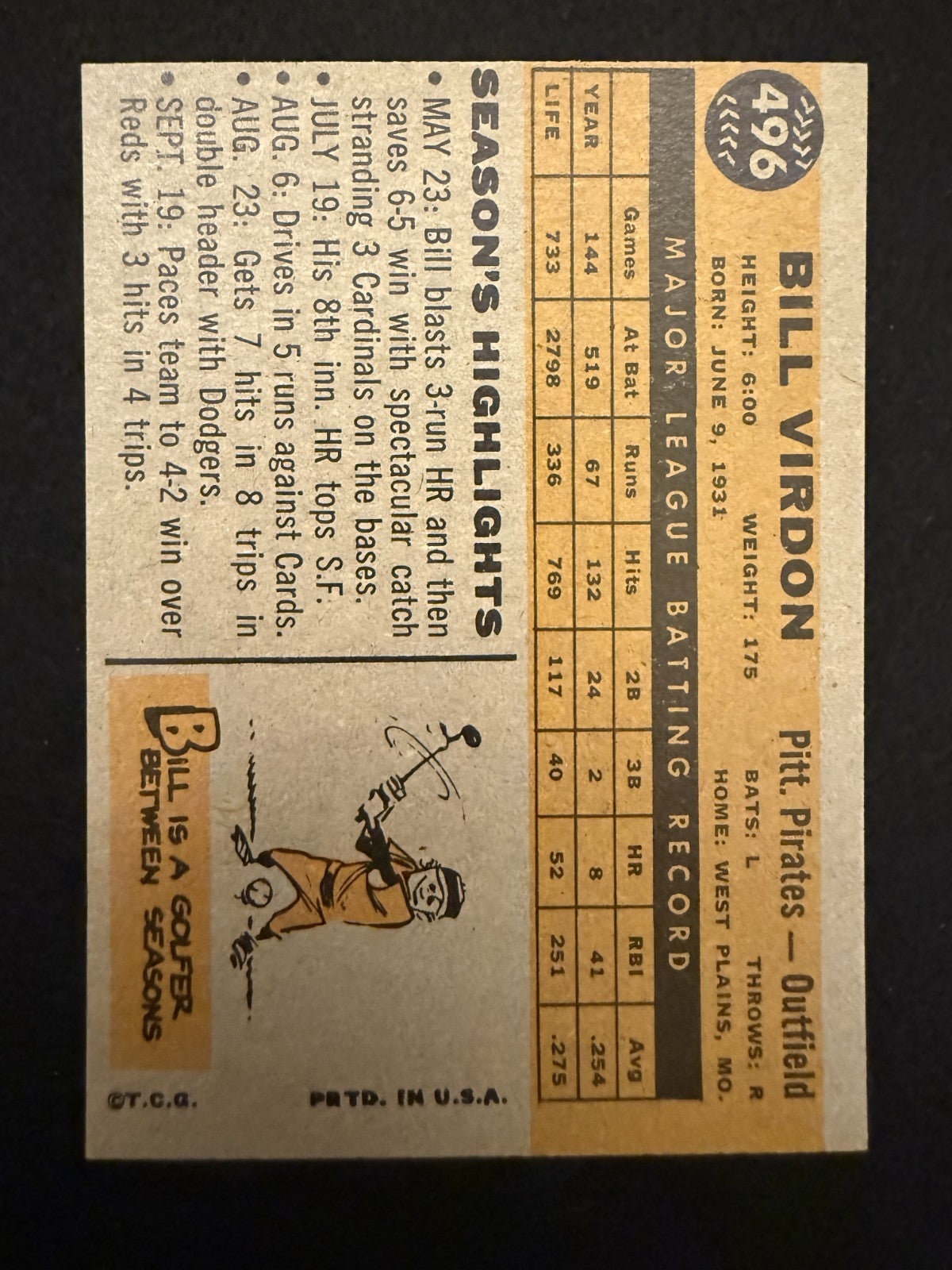 1960 Topps Bill Virdon (#496) EX Pirates Great, WS Champ ^GRUMPYBUCK^