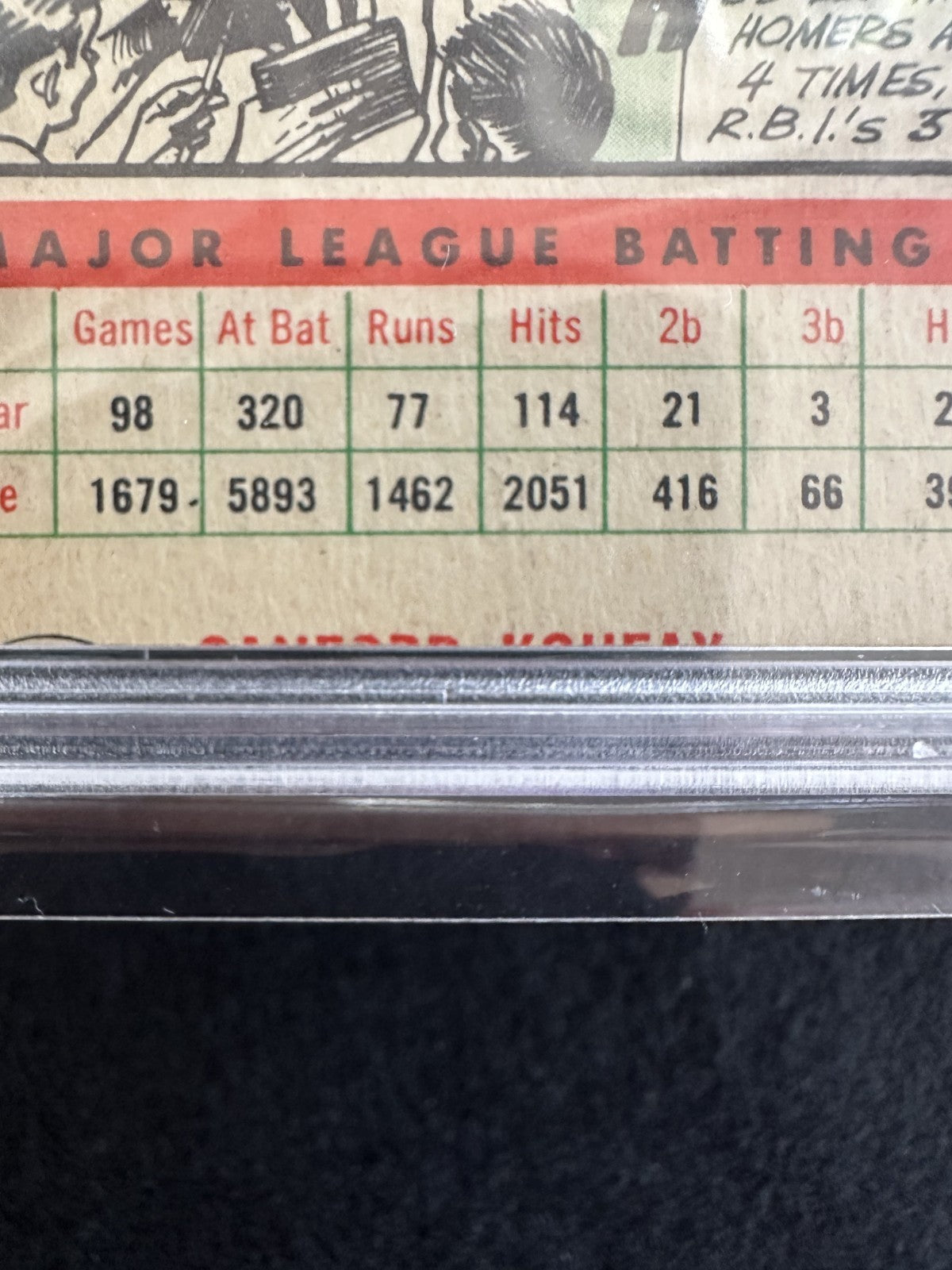 1956 Topps Ted Williams (#5) PSA 6 MC Best MC of All Time w/Koufax ^GRUMPYBUCK^