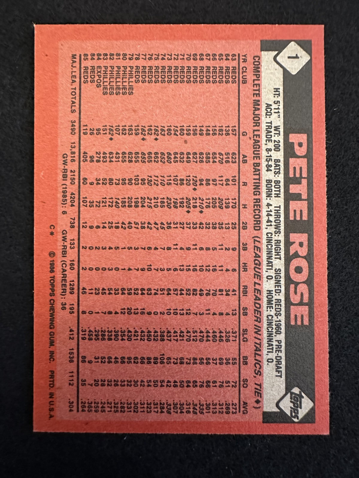 1986 Topps Pete Rose (#1) NM Hit King, Reds Legend ^GRUMPYBUCK^