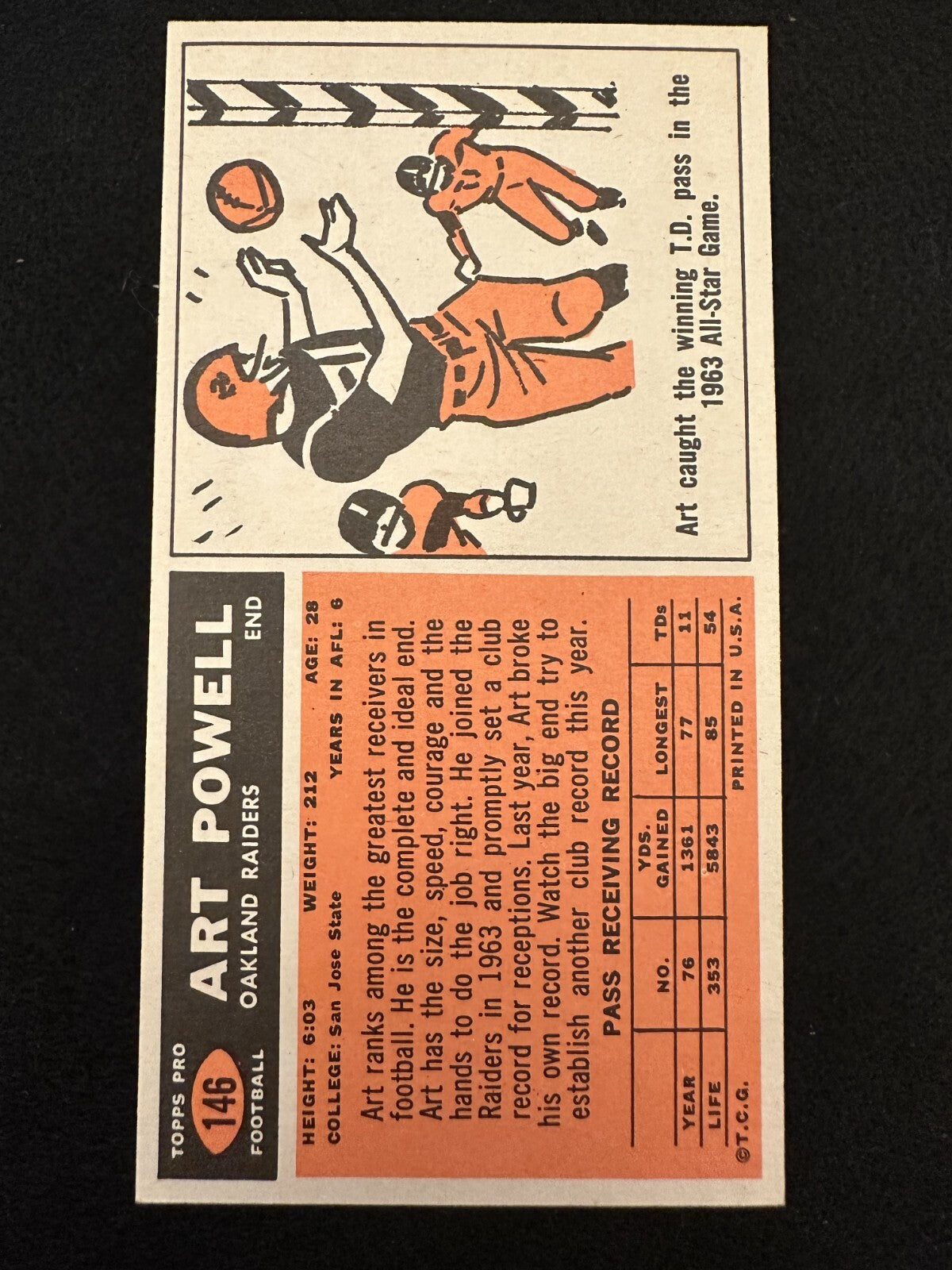 1965 Topps Art Powell (#146) NM All Pro, Pro Bowler ^GRUMPYBUCK^