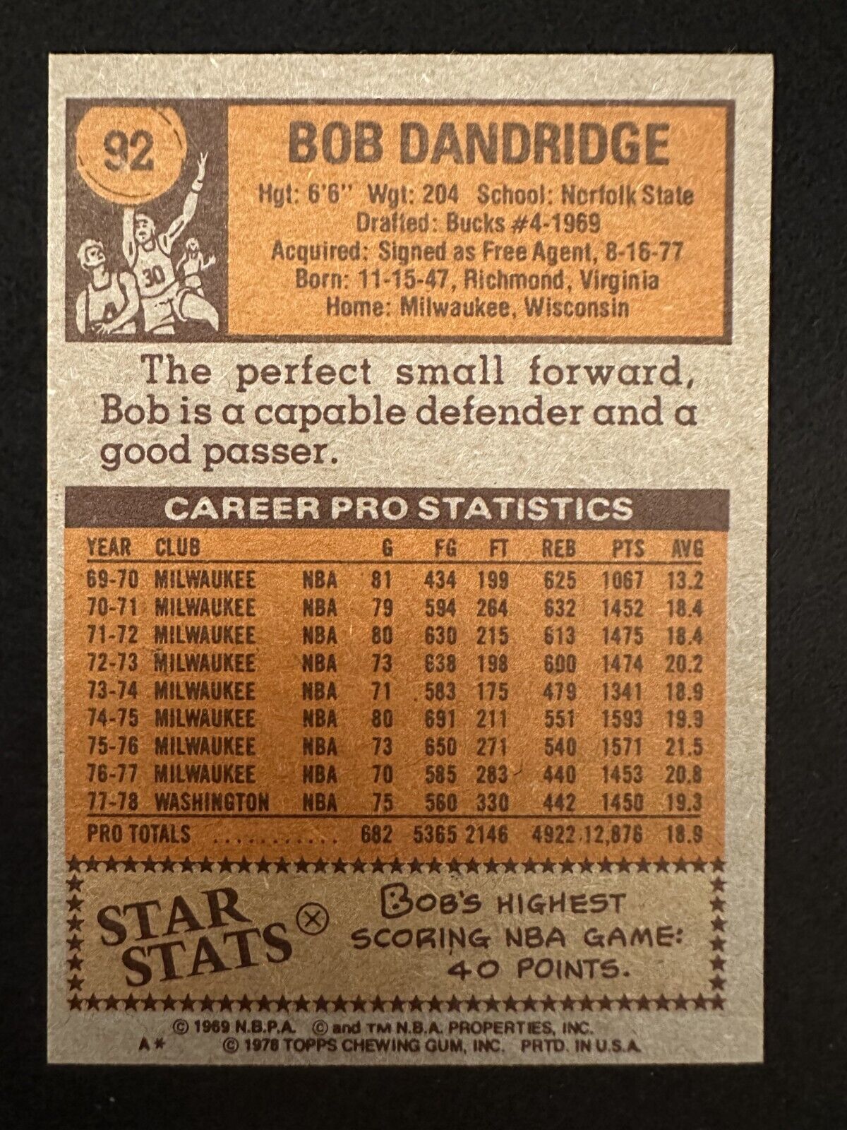 1978–79 Topps Bob Dandridge (#92) NM HOFer, NBA Champ ^GRUMPYBUCK^