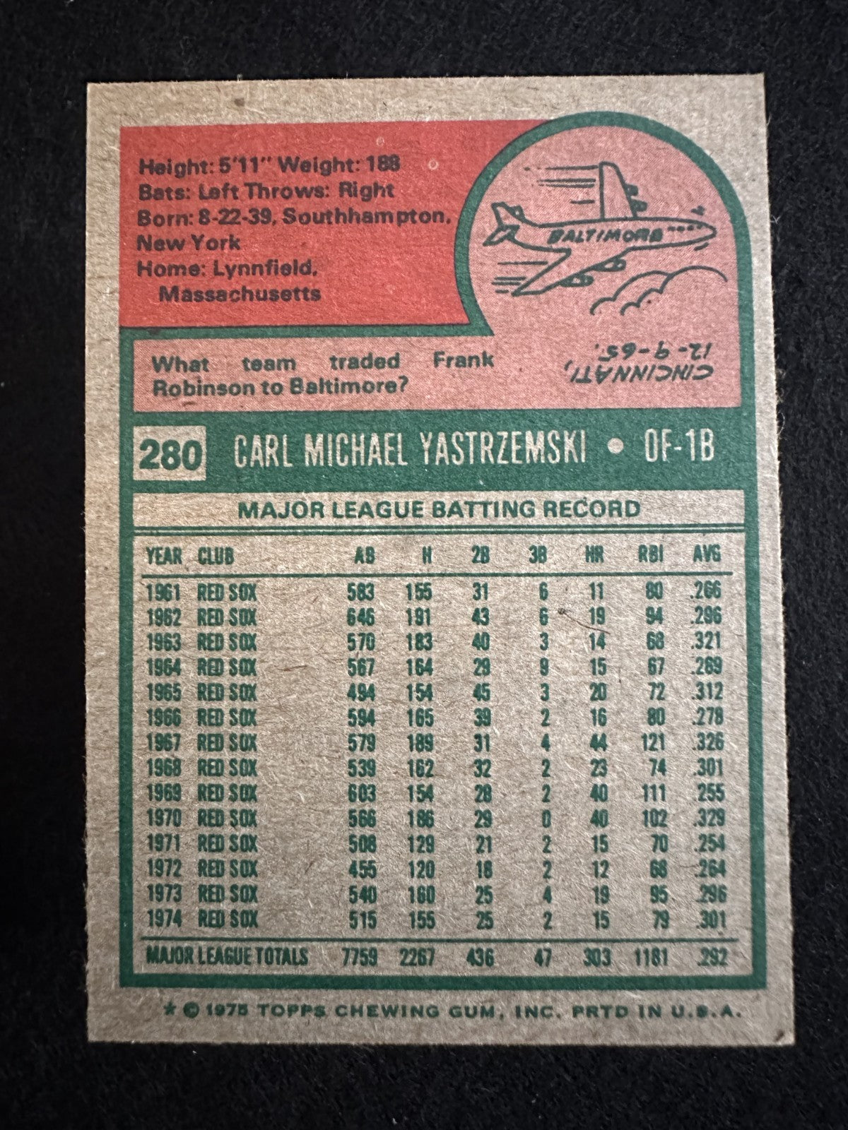 1975 Topps Carl Yastrzemski (#280) EX HOFer, Red Sox Legend ^GRUMPYBUCK^