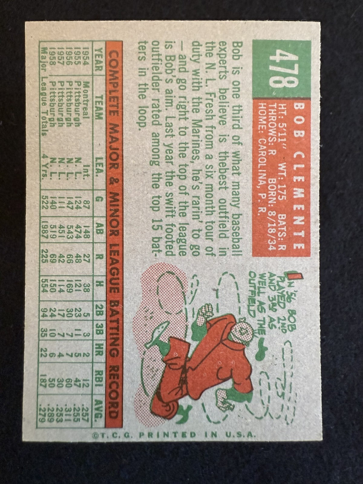 1959 Topps Roberto Clemente (#478) EX Beautiful Card, HOFer ^GRUMPYBUCK^