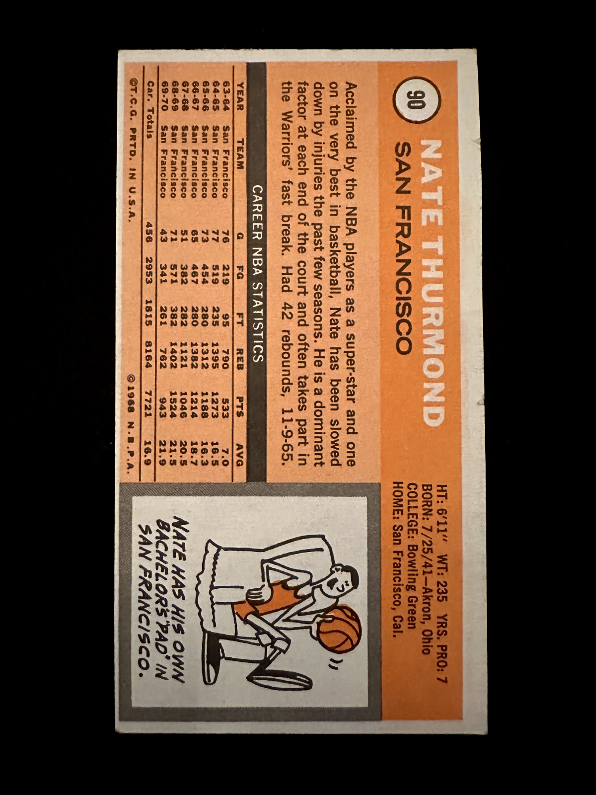 1970–71 Topps Nate Thurmond (#90) EX HOFer, Ace Defender ^GRUMPYBUCK^