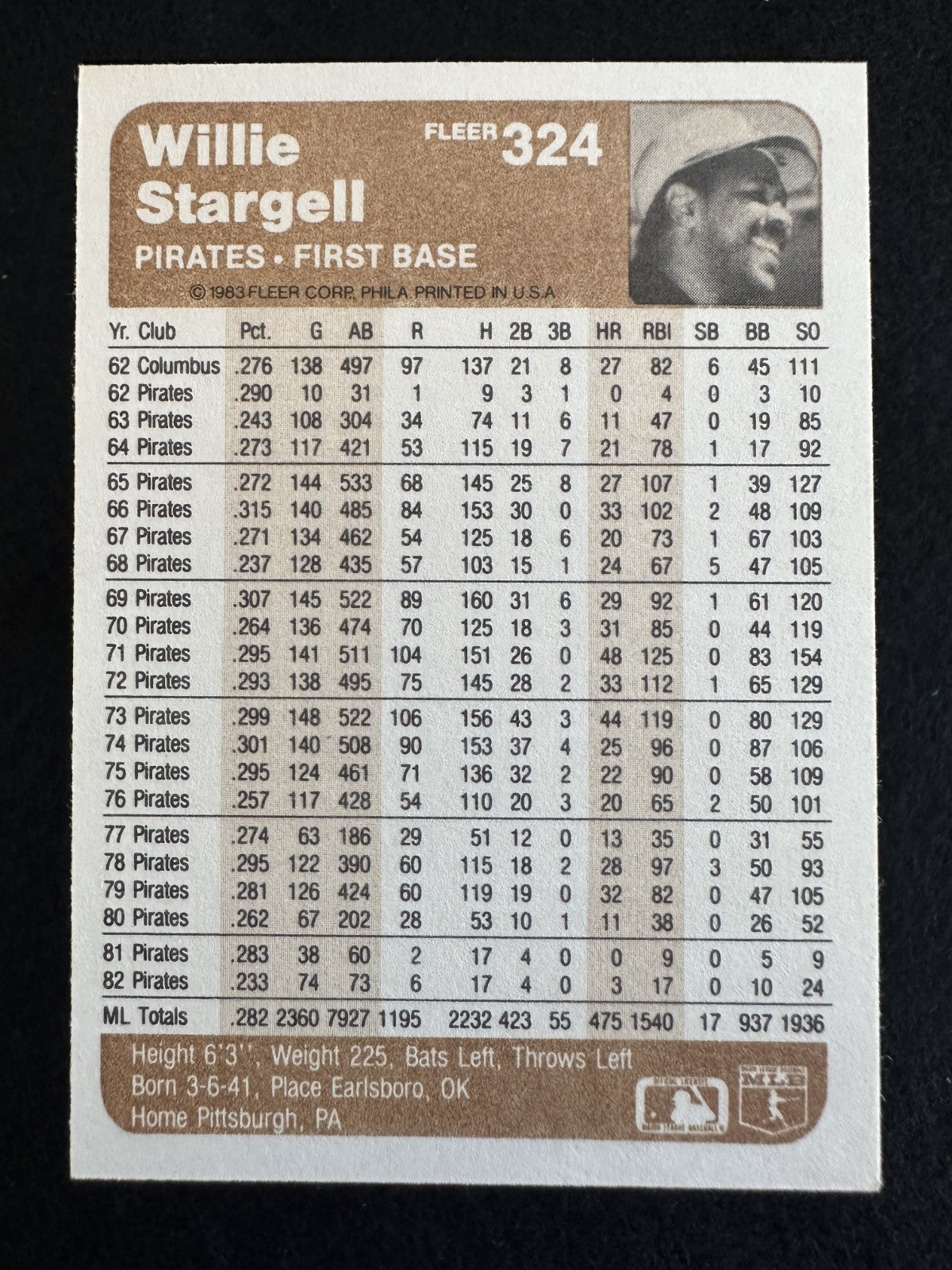 1983 Fleer Willie Stargell (#324) NM HOFer, Pirates Legend ^GRUMPYBUCK^