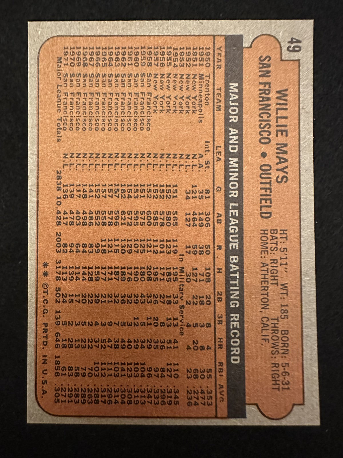 1972 Topps Willie Mays (#49) NM HOFer, Say Hey Kid, Giants/Mets ^GRUMPYBUCK^