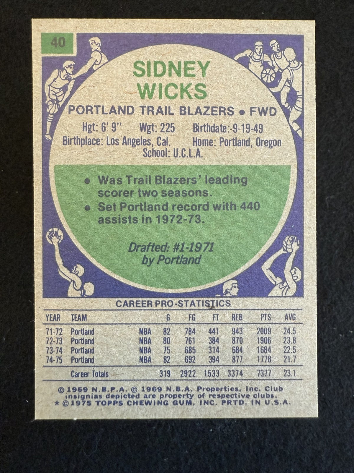 1975-76 Topps Sidney Wicks (#40) NM ROY, All Star ^GRUMPYBUCK^