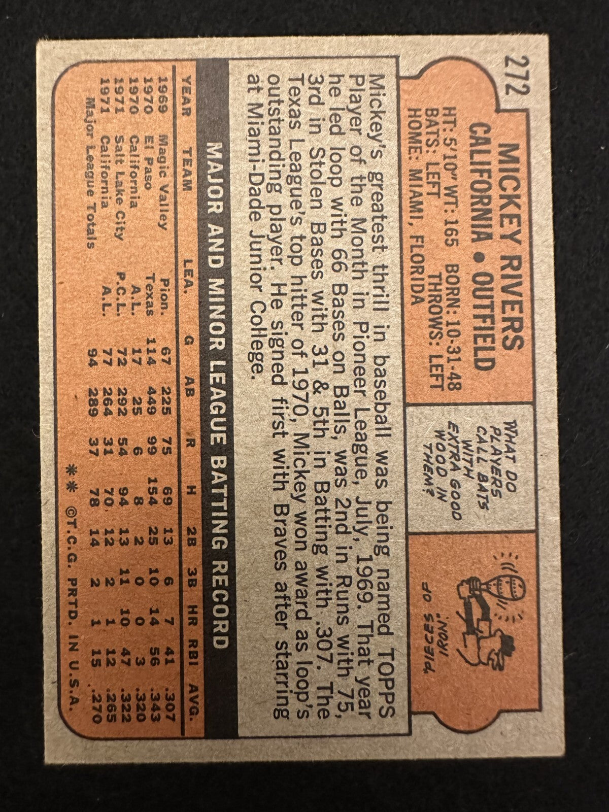 1972 Topps Mickey Rivers (#272) EX Rookie Card ^GRUMPYBUCK^
