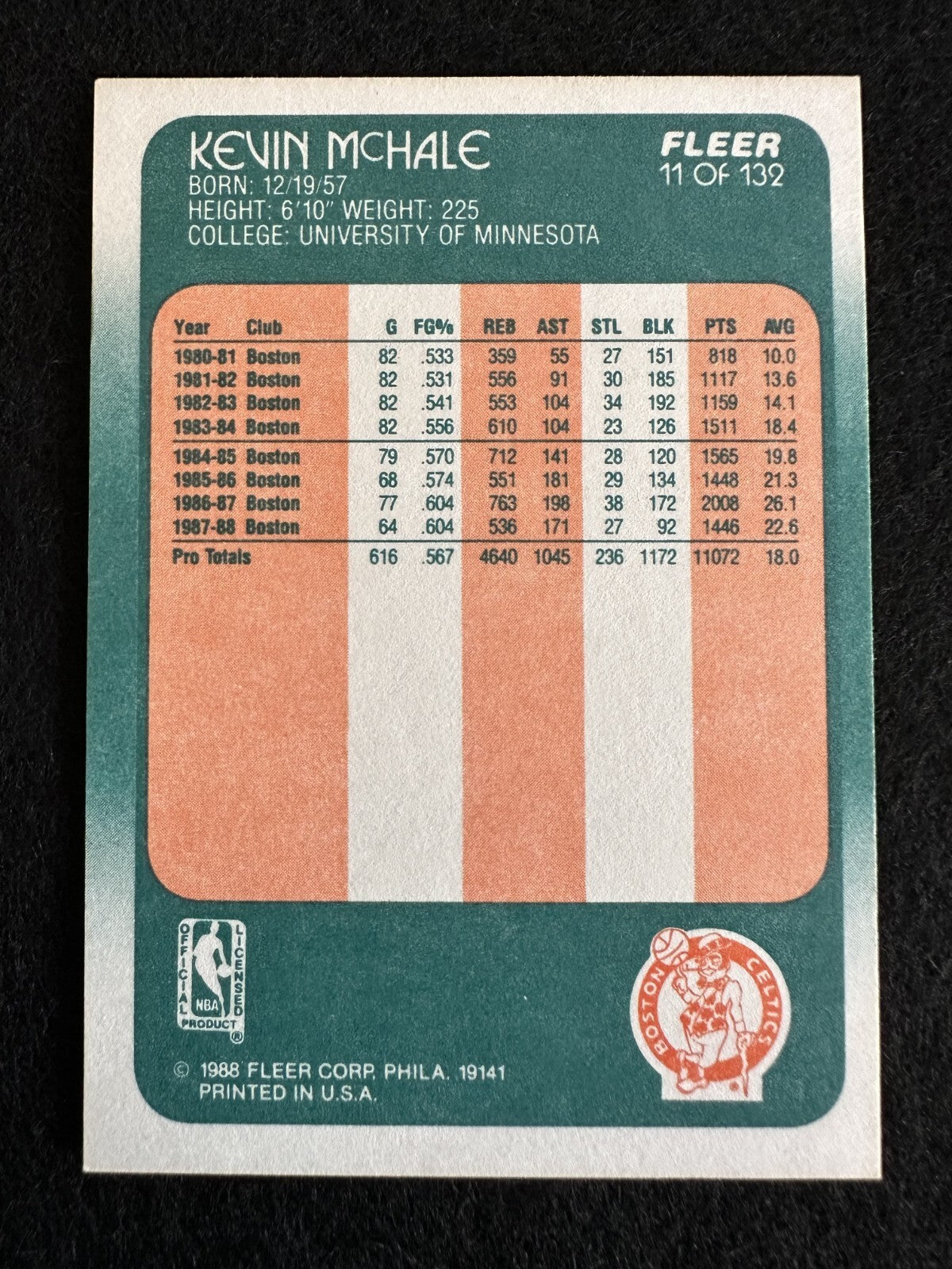 1988–89 Fleer Kevin McHale (#11) NM HOFer, Celtics Great ^GRUMPYBUCK^