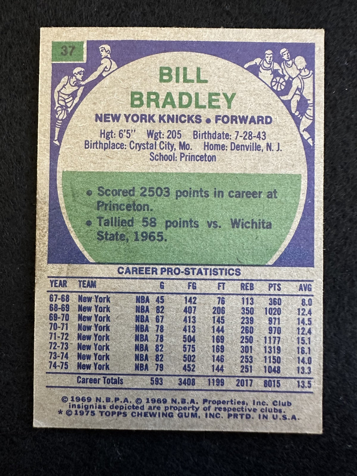 1975–76 Topps Bill Bradley (#37) EX HOFer, NBA Champ, U.S. Senator ^GRUMPYBUCK^