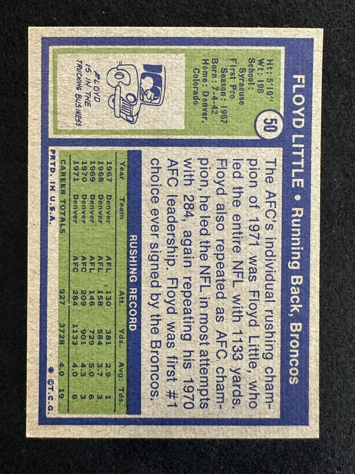 1972 Topps Floyd Little (#50) NM HOFer, Broncos Great ^GRUMPYBUCK^