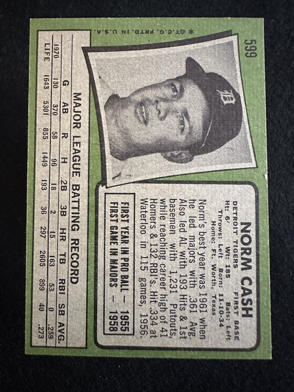 1971 Topps Norm Cash (#599) NM Tigers Slugger ^GRUMPYBUCK^