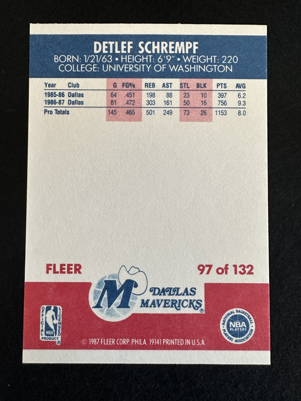 1987–88 Fleer Detlef Schrempf (#97) MT All Star, Rookie Card ^GRUMPYBUCK^