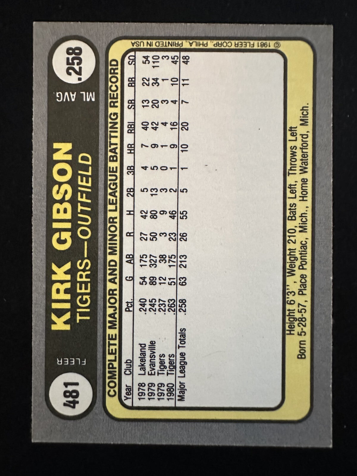 1981 Fleer Kirk Gibson (#481) NM Rookie Card, WS Hero ^GRUMPYBUCK^