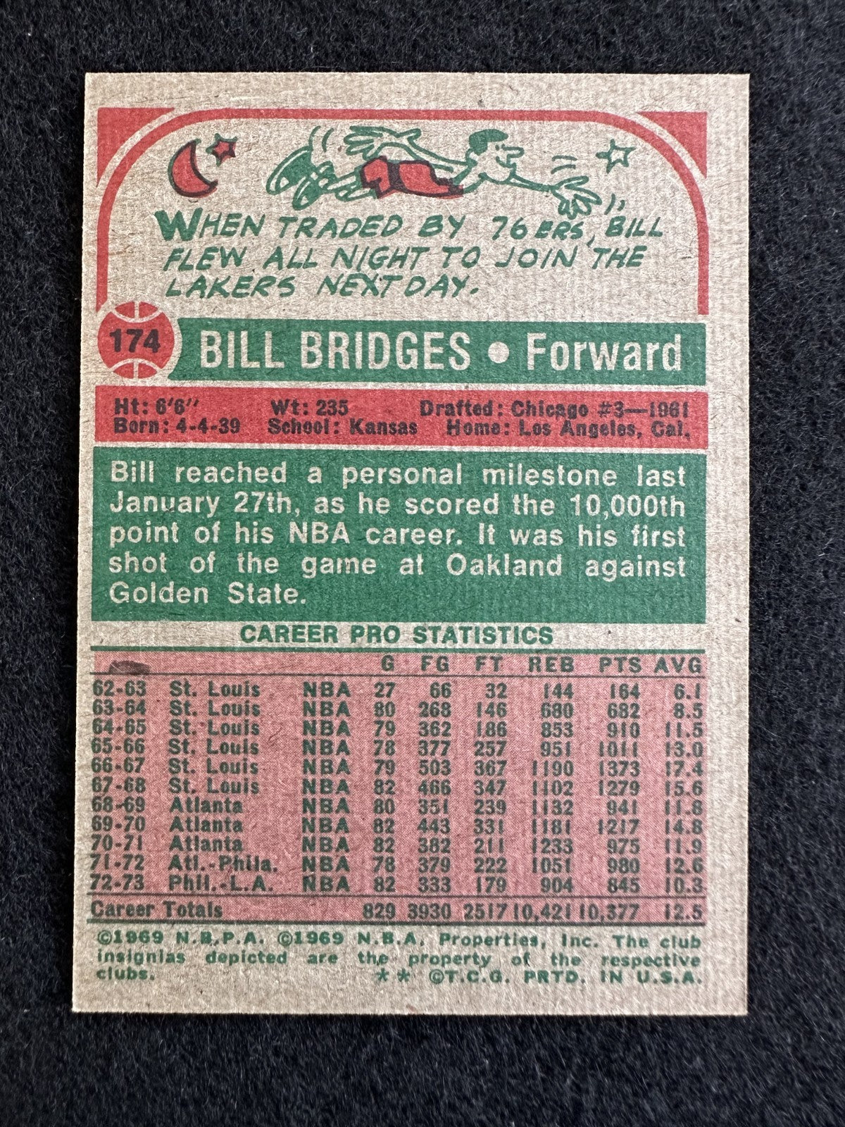 1973-74 Topps Bill Bridges (#174) NM NBA Champ, All Star ^GRUMPYBUCK^