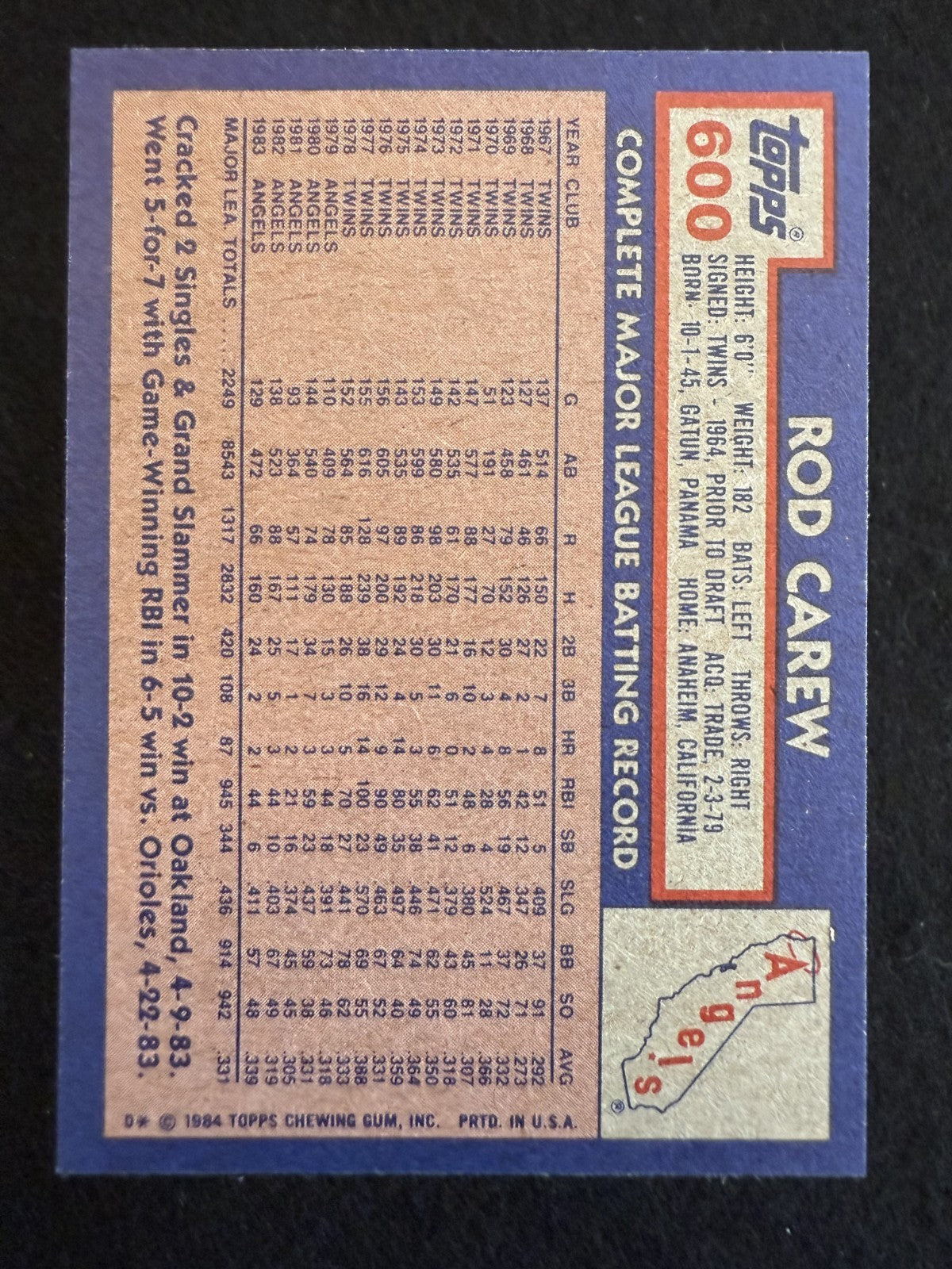 1984 Topps Rod Carew (#600) NM HOFer ^GRUMPYBUCK^