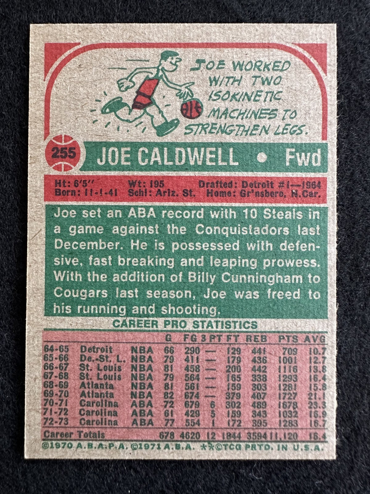 1973–74 Topps Joe Caldwell (#255) NM ABA All-Star, Defensive Ace ^GRUMPYBUCK^