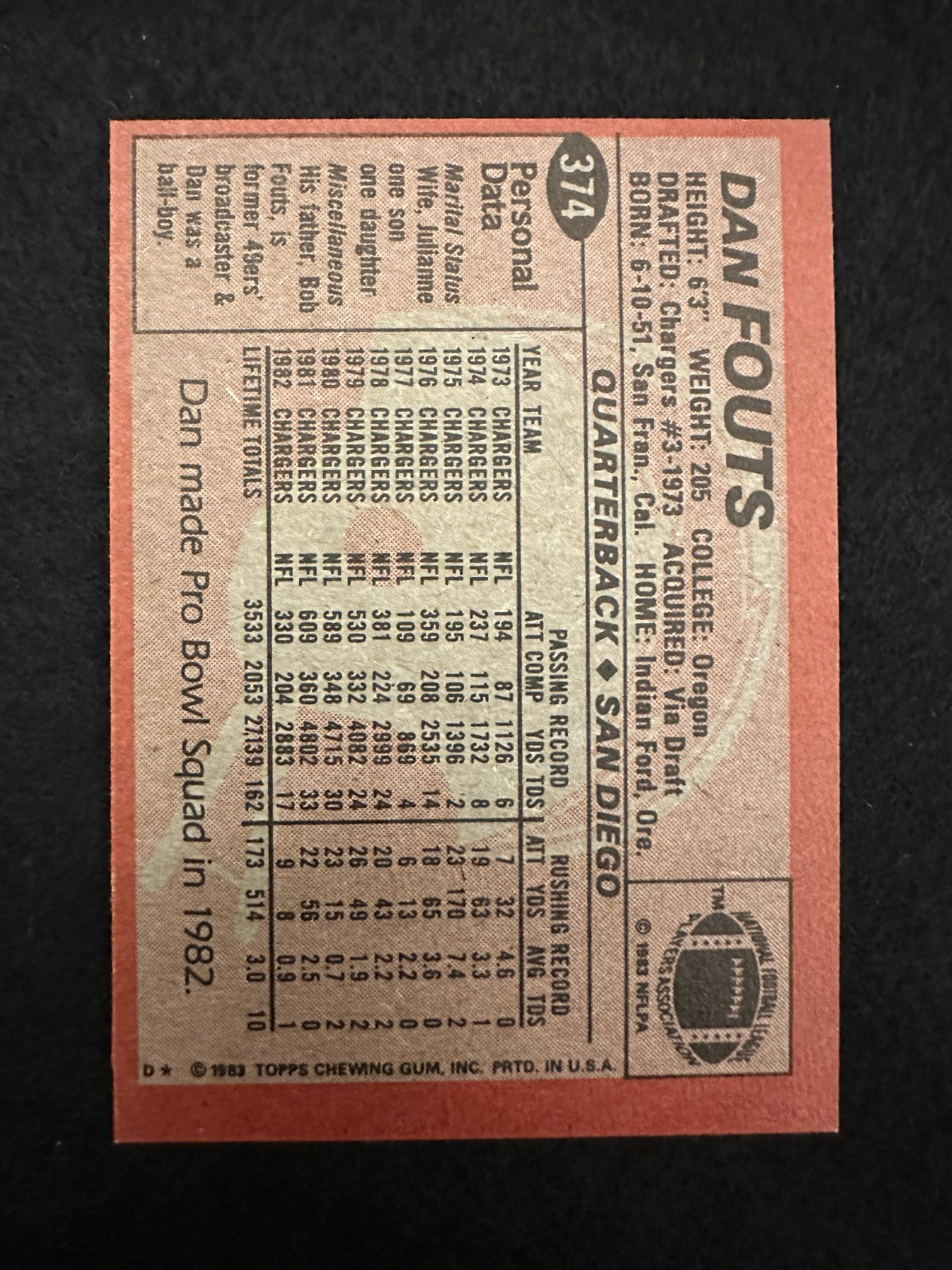 1983 Topps Dan Fouts (#374) NM HOFer, Chargers Great, Air Coryell ^GRUMPYBUCK^
