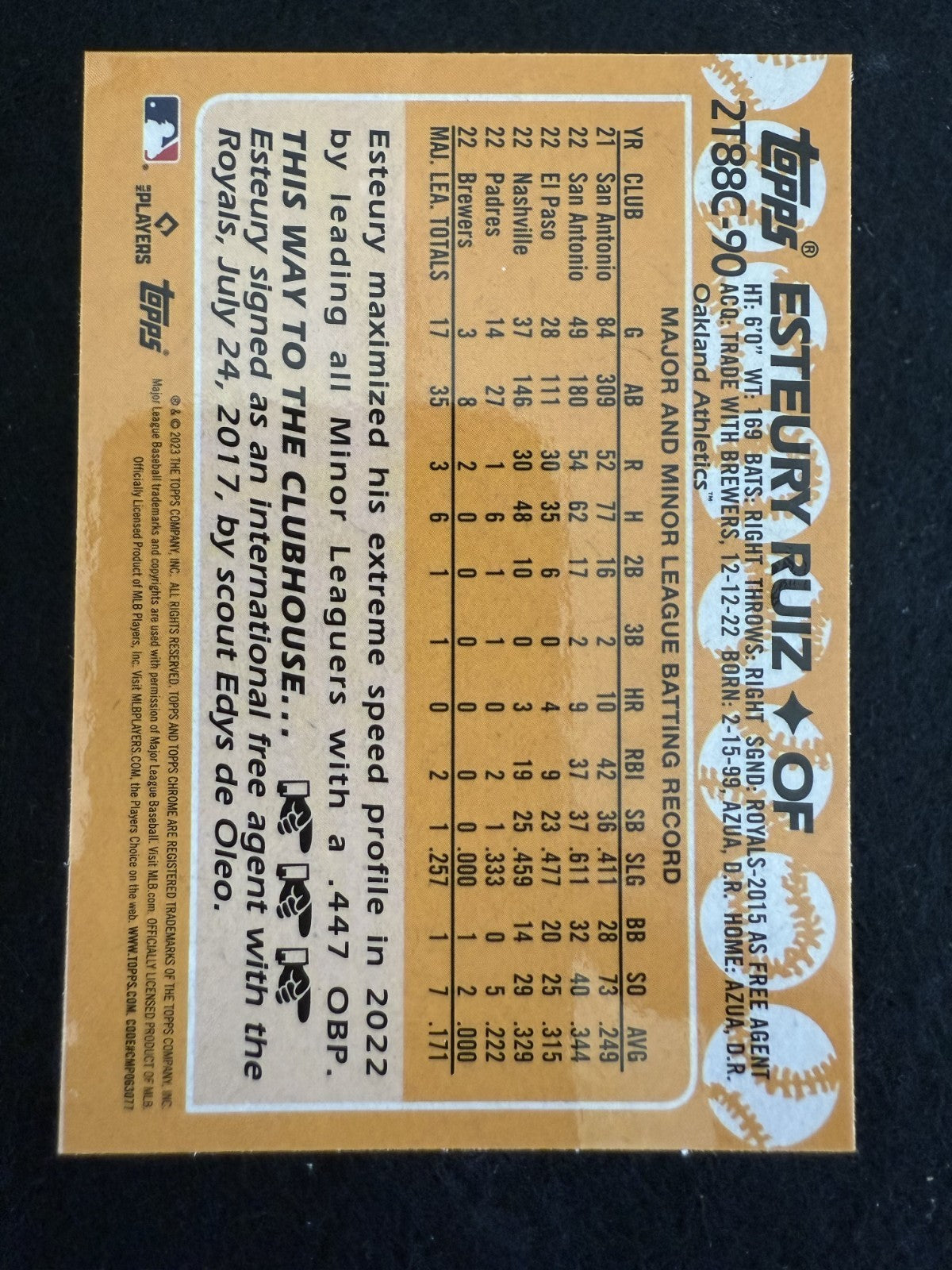 2023 Topps Series 2 Chrome Silver Mojo Esteury Ruiz (#2T88C-90) Rookie Card