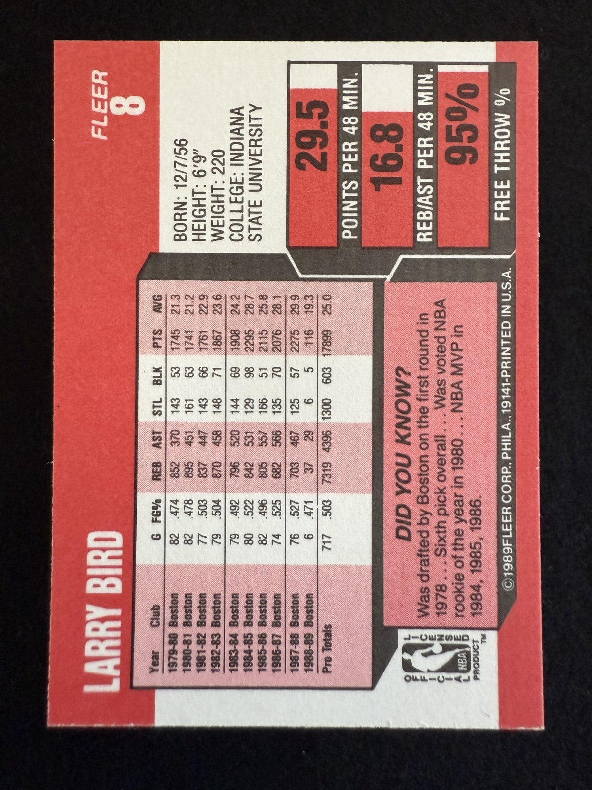 1989-90 Fleer Larry Bird (#8) NM HOFer, Larry Legend ^GRUMPYBUCK^