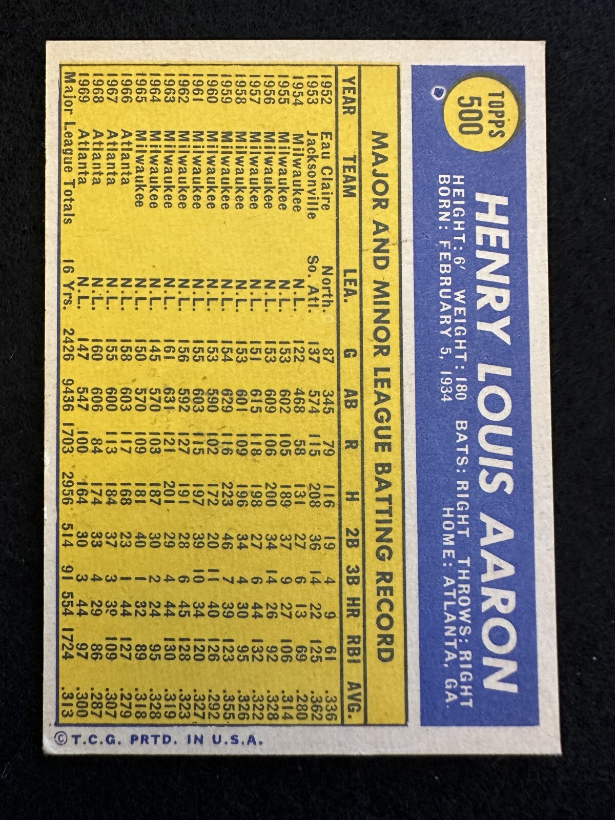 1970 Topps Hank Aaron (#500) EX HOFer, Home Run Legend ^GRUMPYBUCK^
