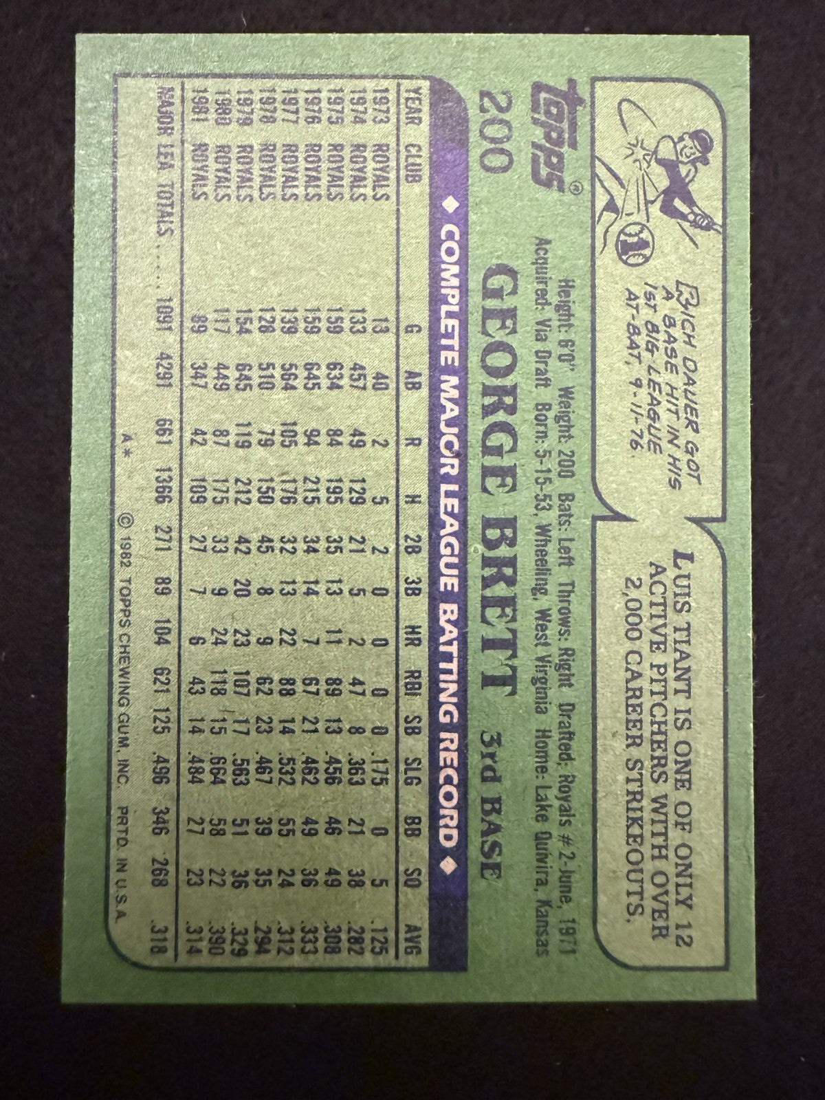 1982 Topps George Brett (#200) NM HOFer, WS Champ, 3K Hits ^GRUMPYBUCK^