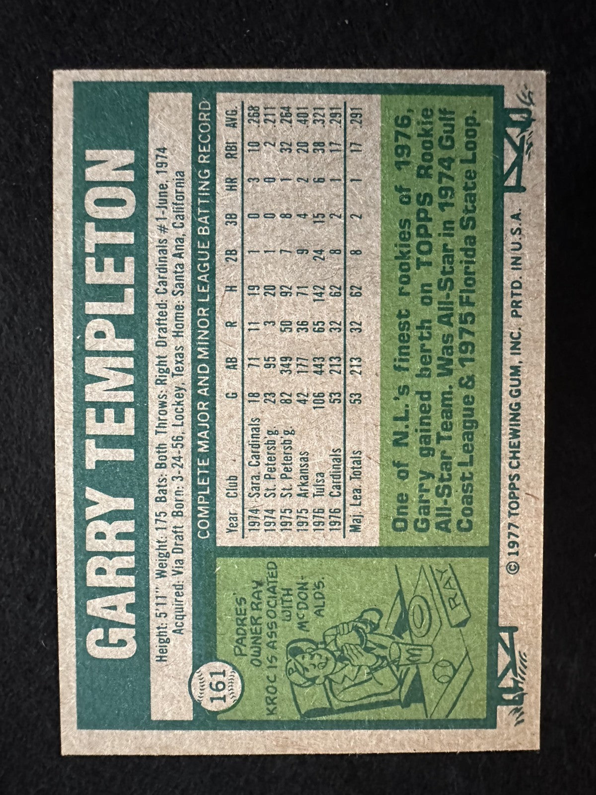 1977 Topps Garry Templeton (#161) NM Rookie Card, All-Star SS ^GRUMPYBUCK^