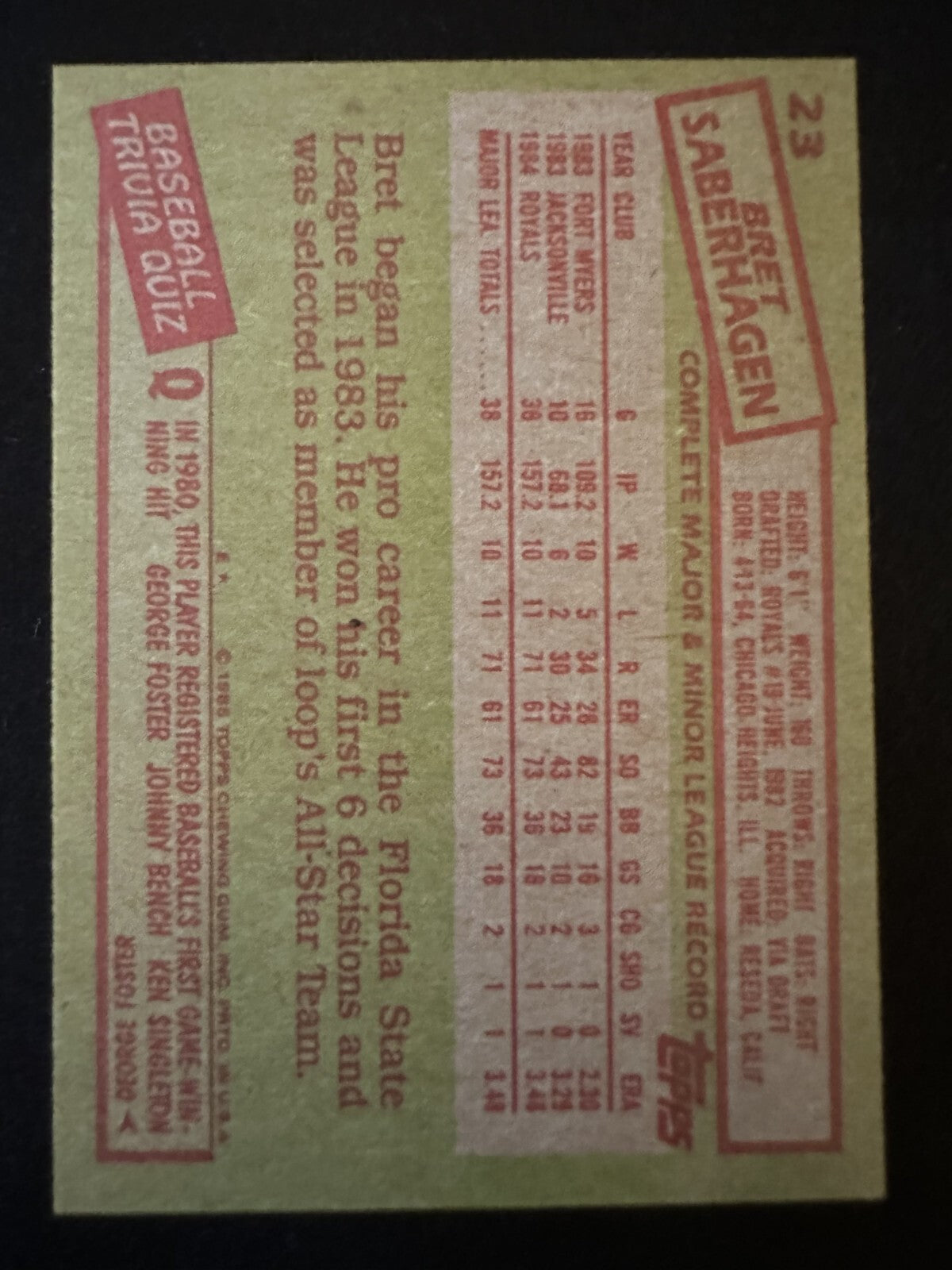 1985 Topps Bret Saberhagen (#23) NM Rookie Card, Cy Young ^GRUMPYBUCK^