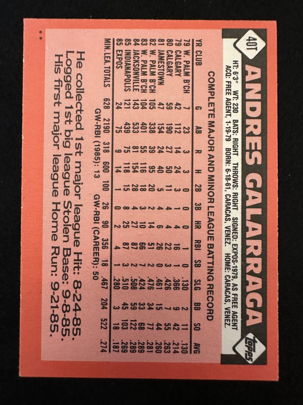 1986 Topps Traded Andres Galarraga (#40T) NM Rookie Card, Slugger ^GRUMPYBUCK^