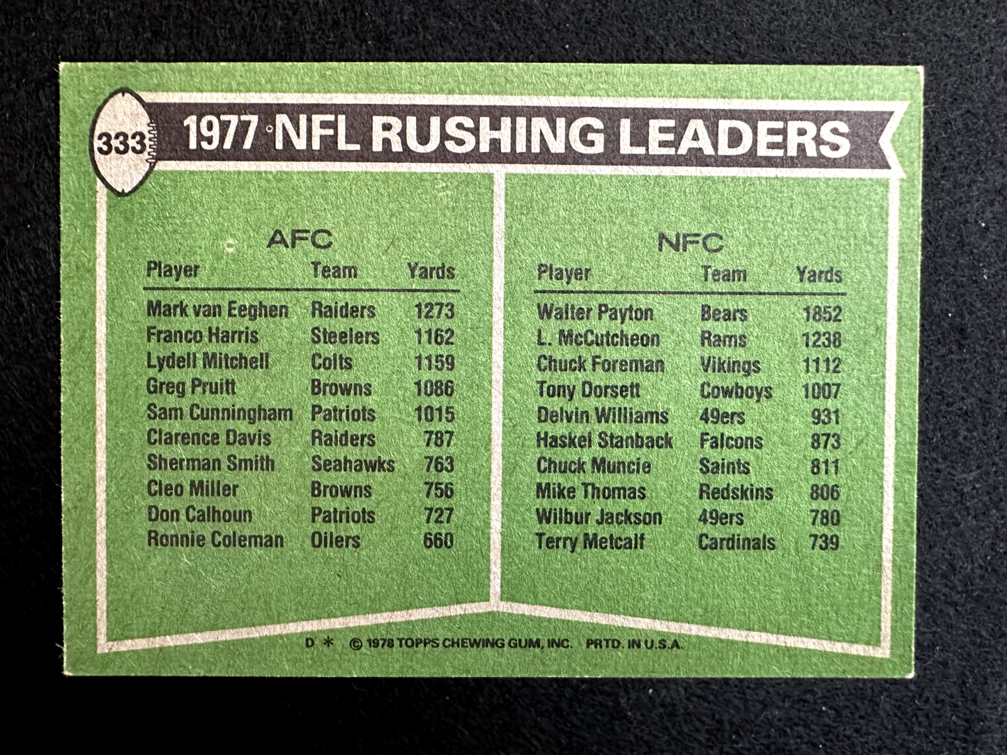 1978 Topps Rushing Leaders w/Walter Payton (#333) Prime Sweetness ^GRUMPYBUCK^