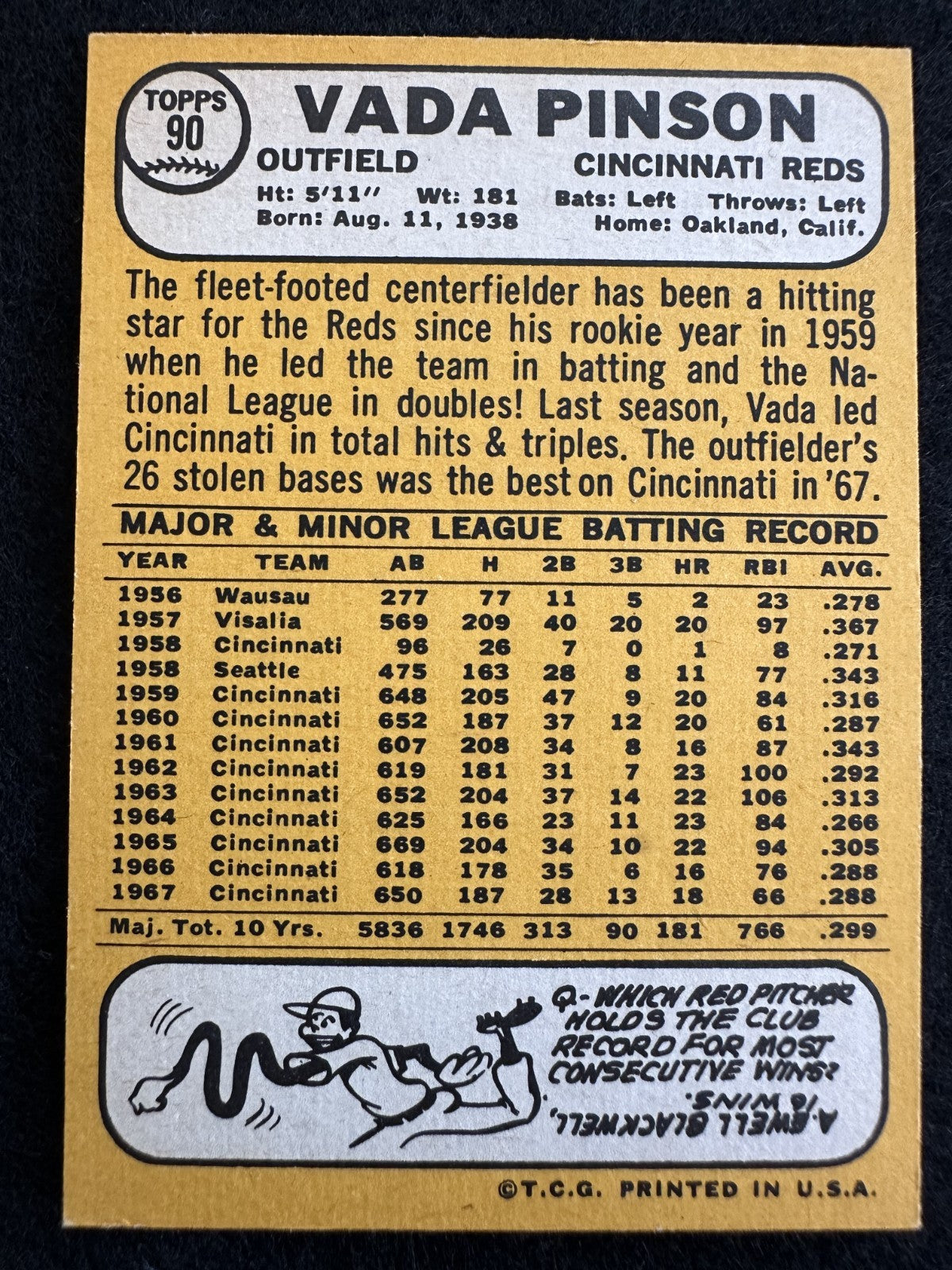 1968 Topps Vada Pinson (#90) NM All-Star OF, Reds/Indians ^GRUMPYBUCK^