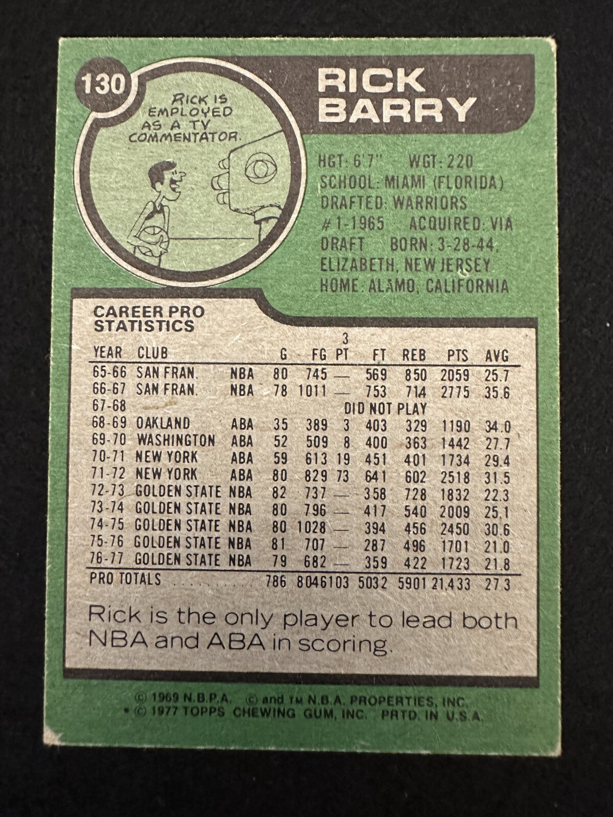 1977–78 Topps Rick Barry (#130) EX HOFer, NBA Champ ^GRUMPYBUCK^