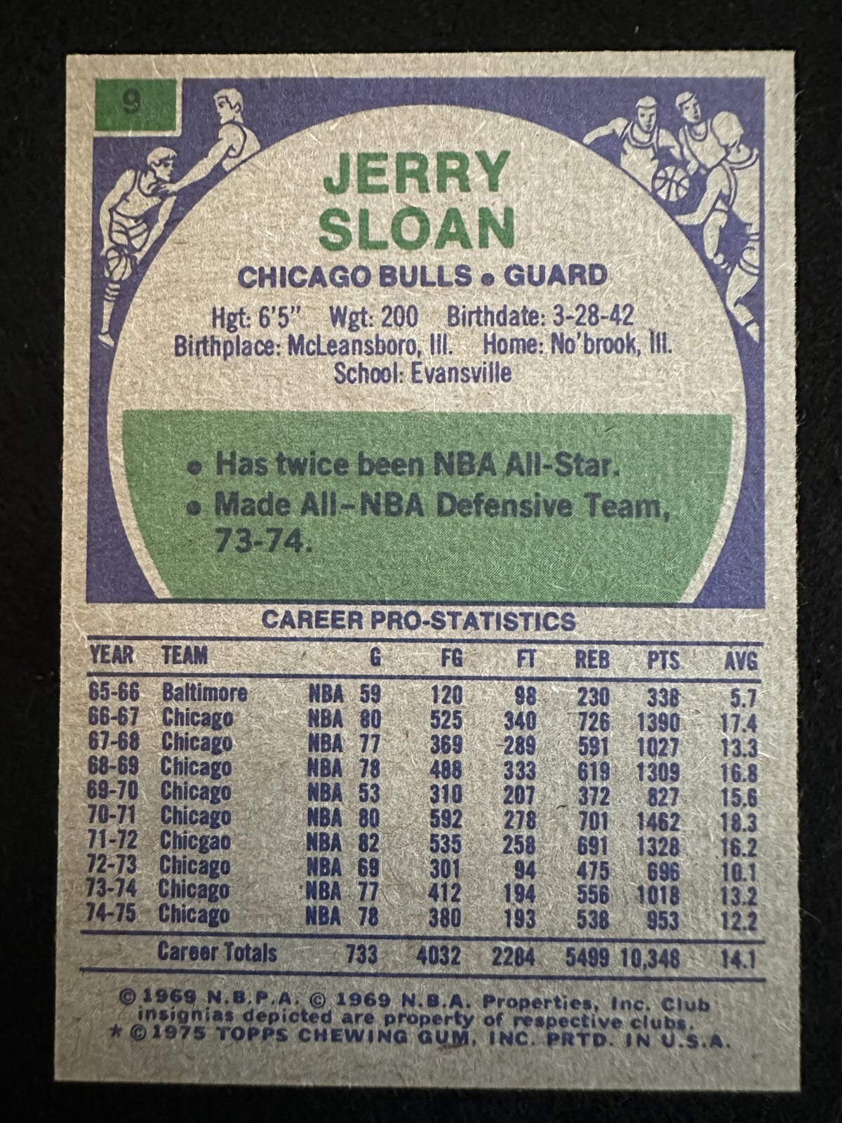 1975–76 Topps Jerry Sloan (#9) NM HOFer, Defensive Stalwart ^GRUMPYBUCK^
