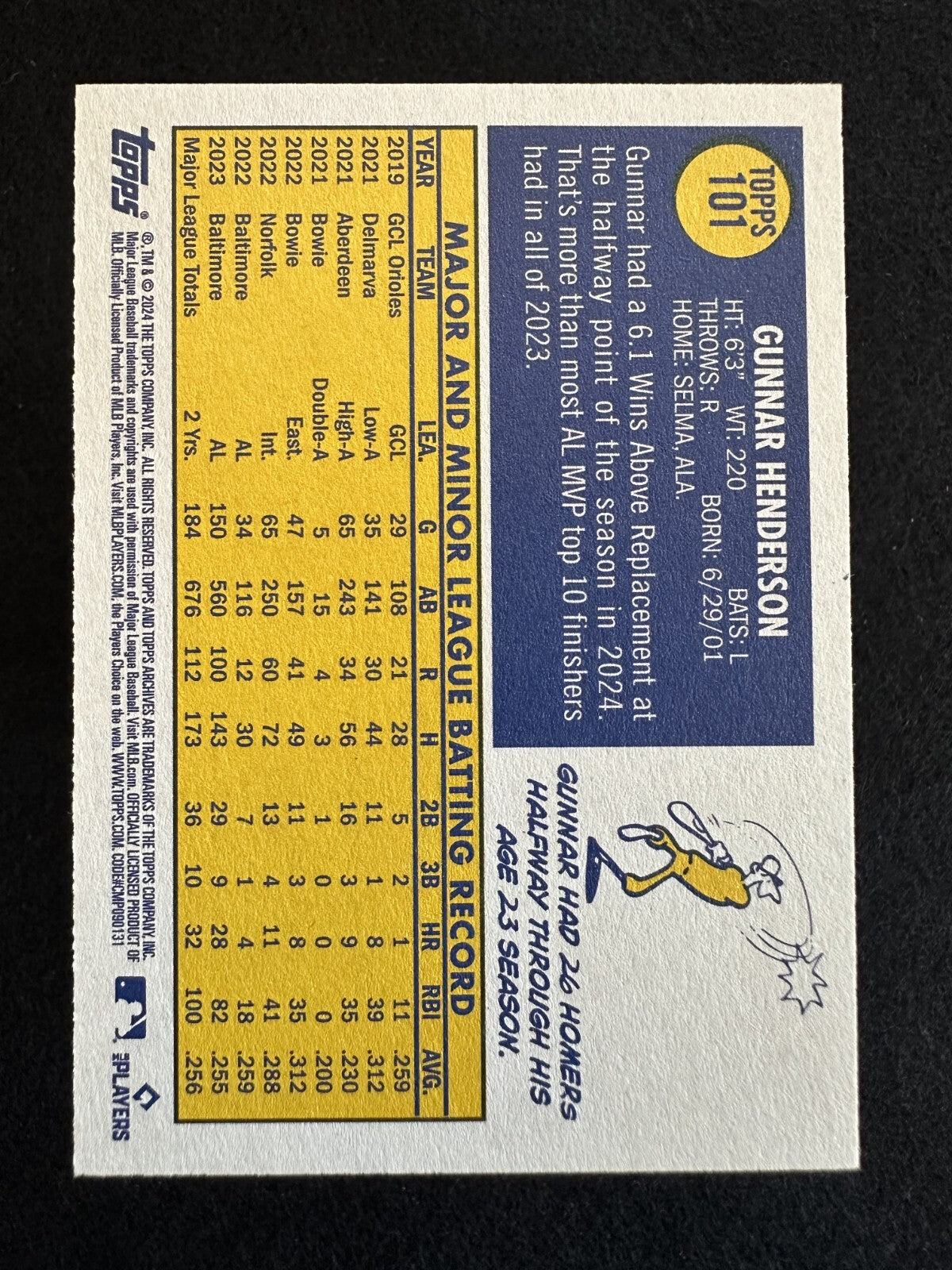 2024 Topps Gunnar Henderson (#101) NM 1970 Design ^GRUMPYBUCK^