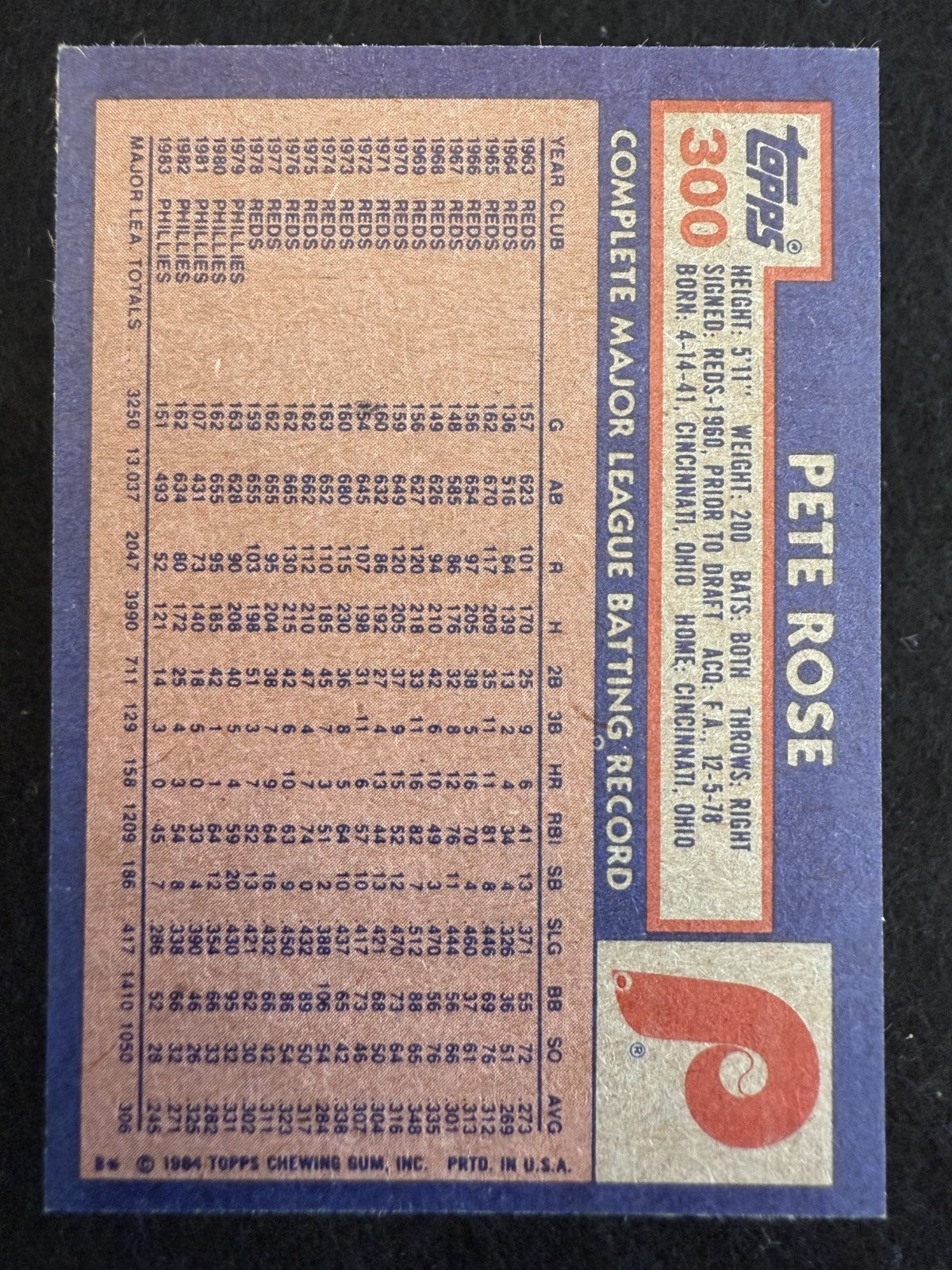 1984 Topps Pete Rose (#300) NM All-Time Hit King ^GRUMPYBUCK^