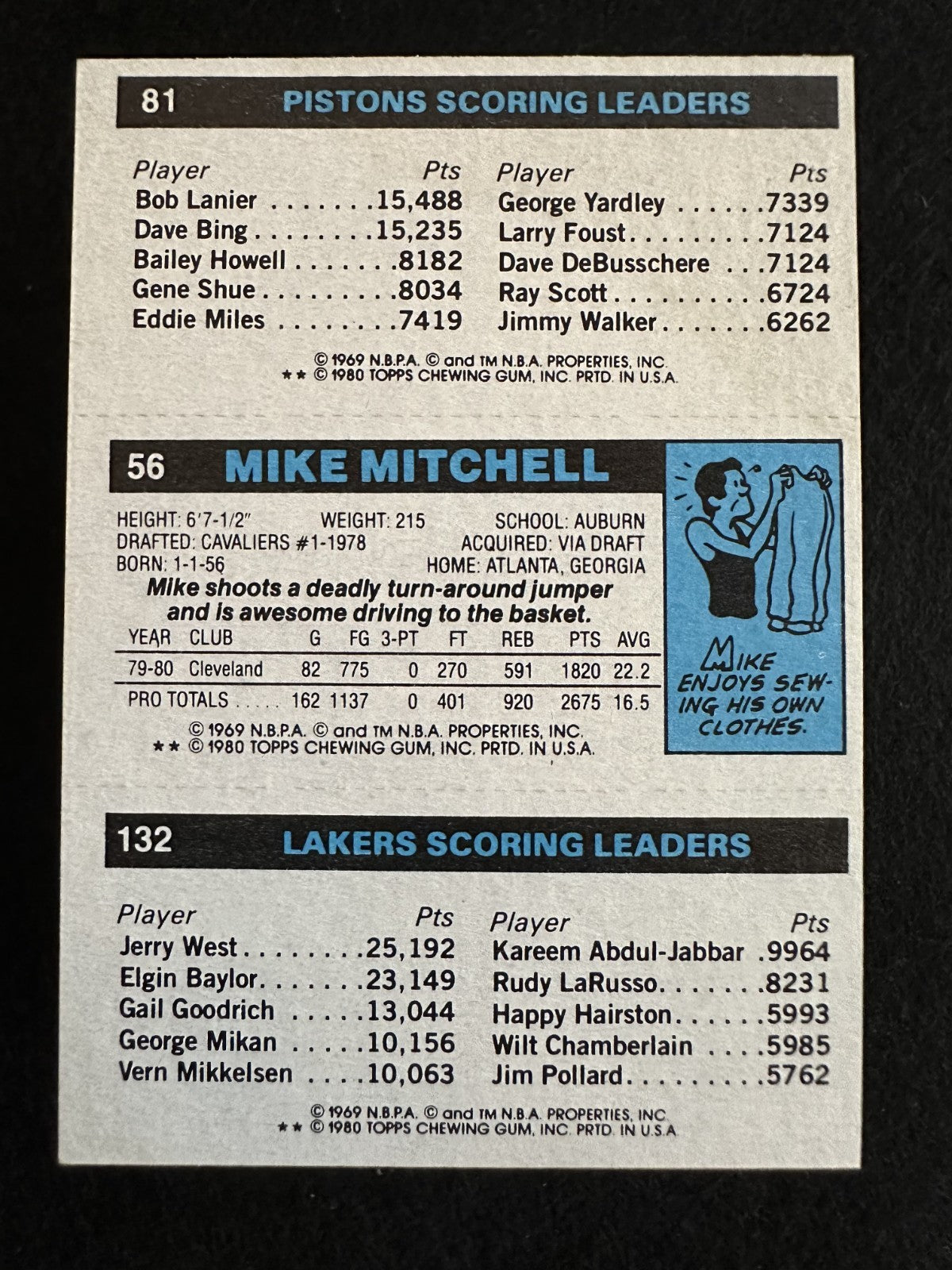 1980–81 Topps Kareem Abdul-Jabbar/Mitchell/Tyler (#81-56-132) NM ^GRUMPYBUCK^